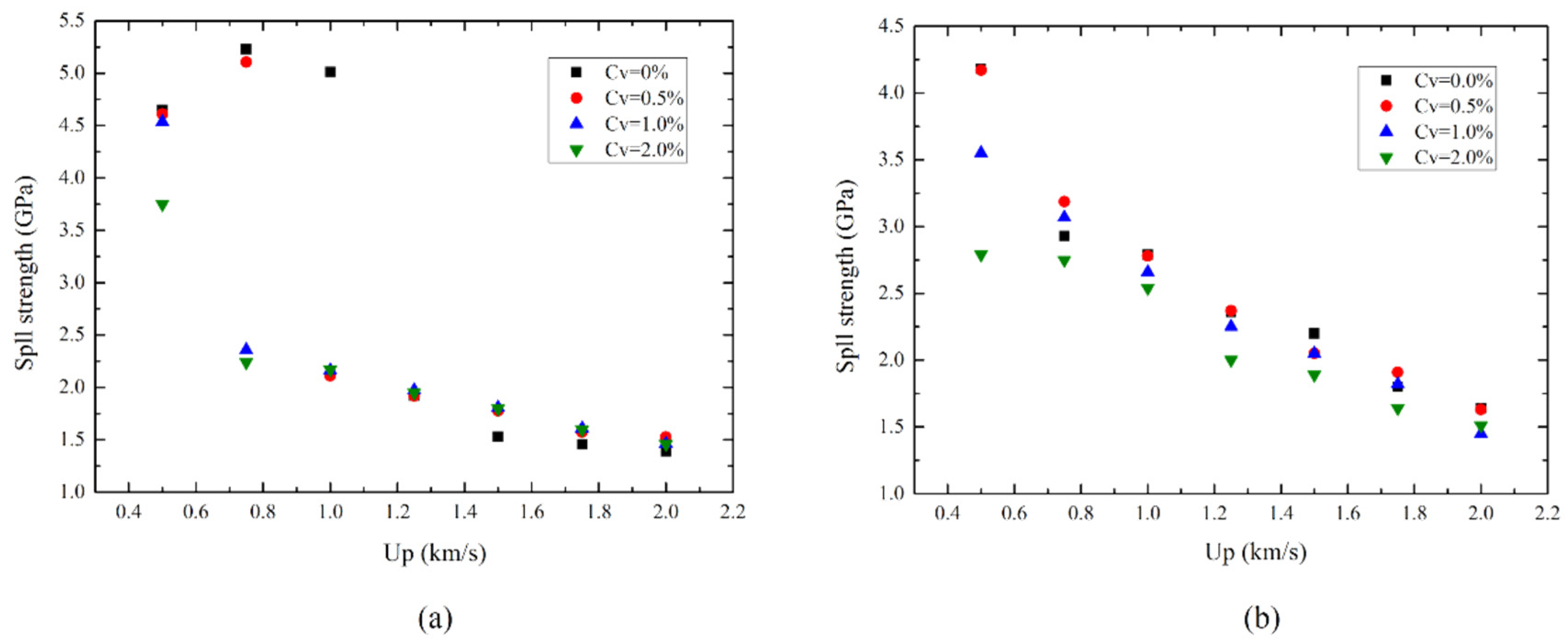 Metals 12 00215 g010