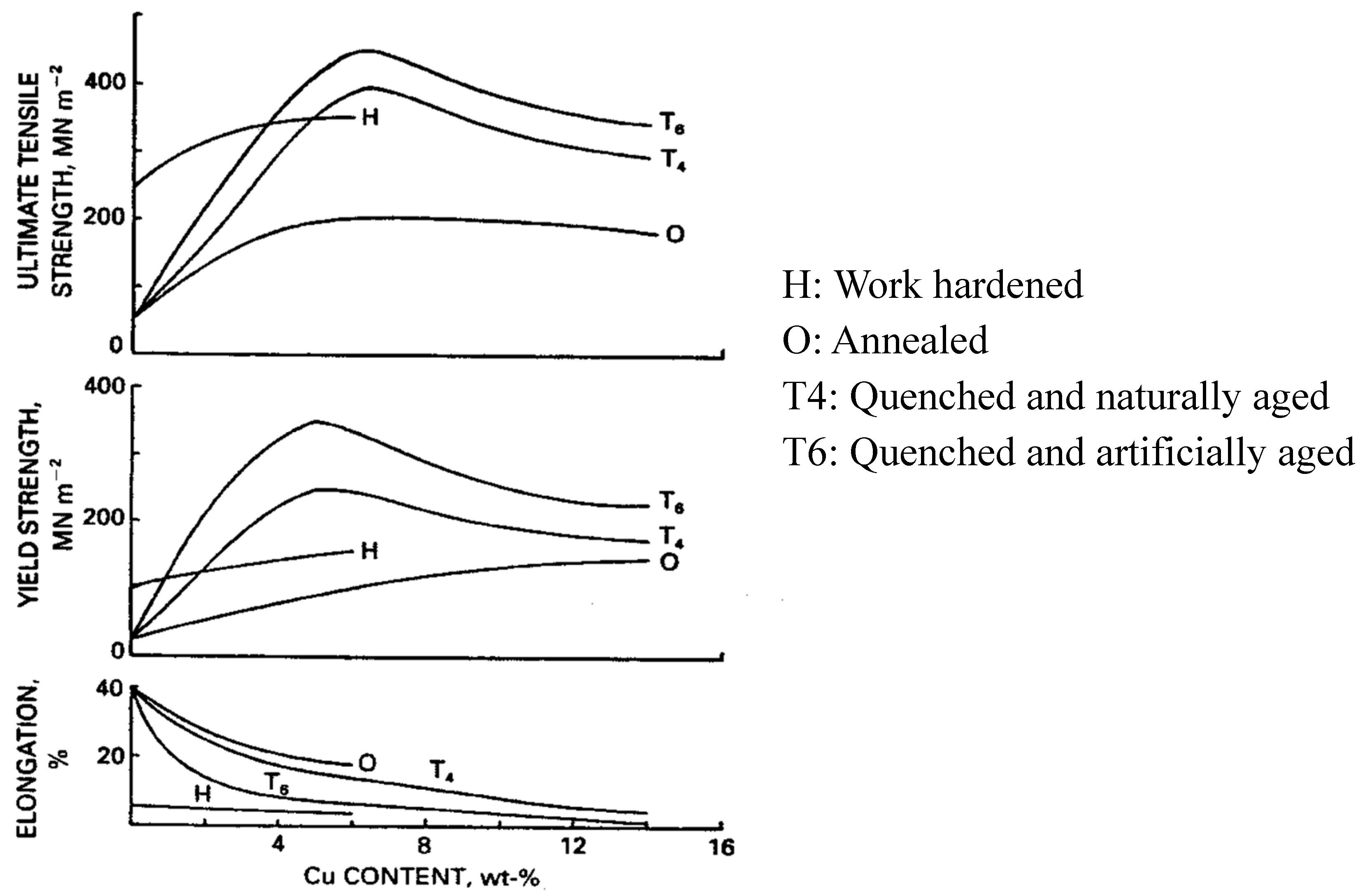 Metals 12 00216 g003