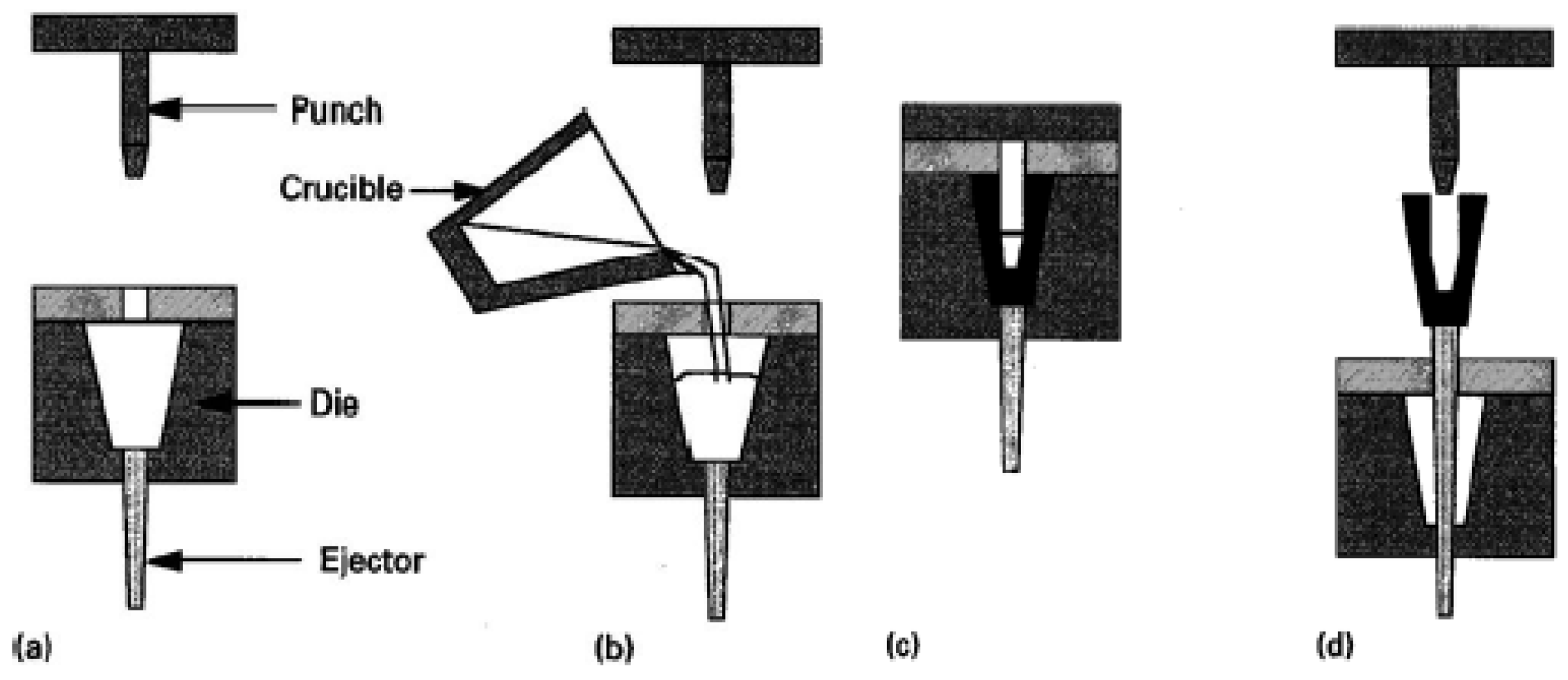 Metals 12 00216 g008