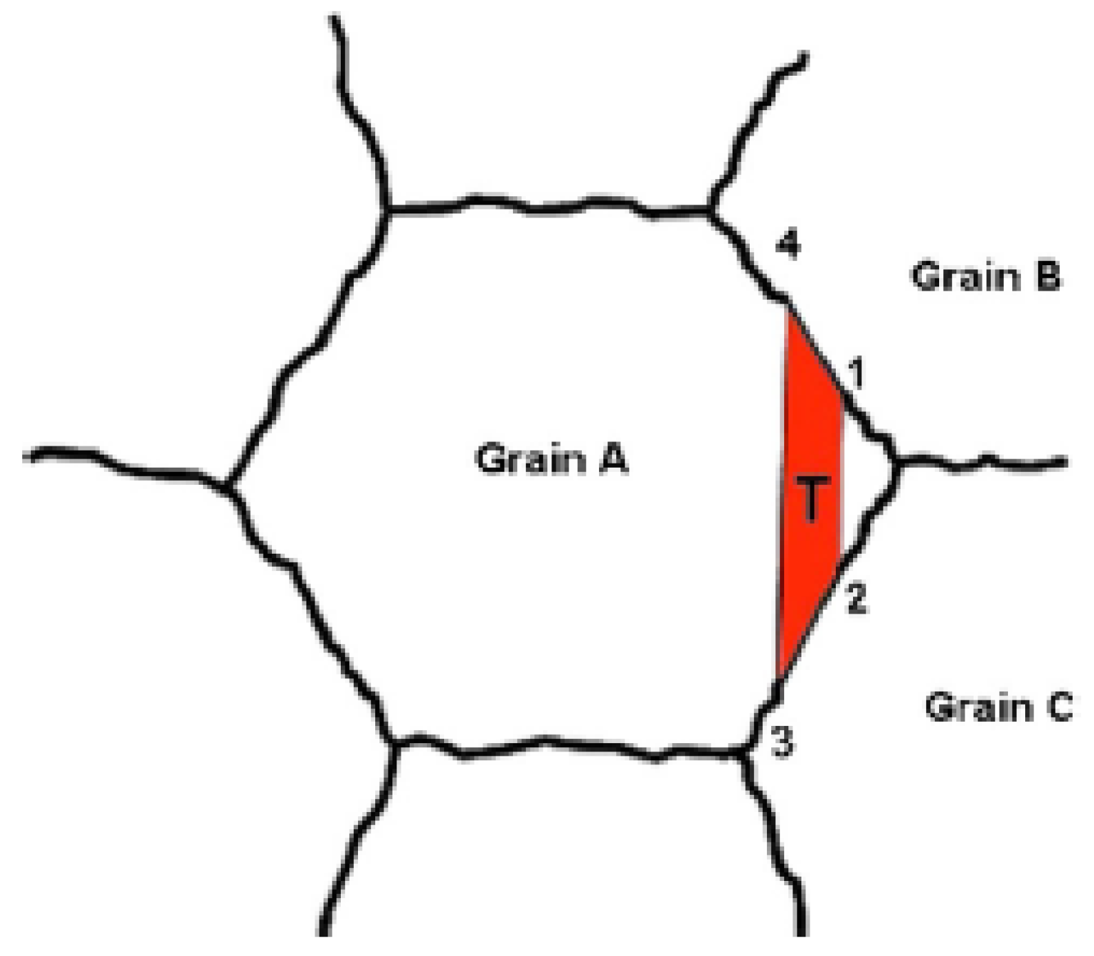 Metals 12 00216 g011