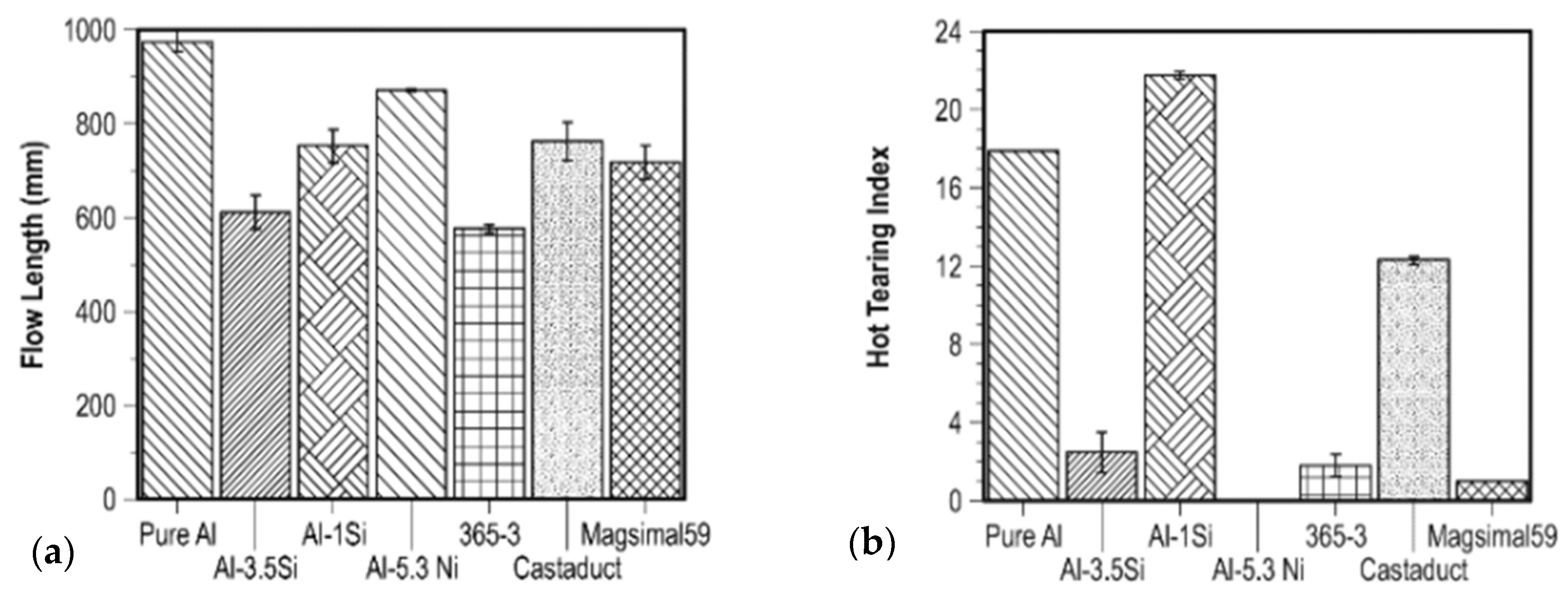 Metals 12 00216 g019