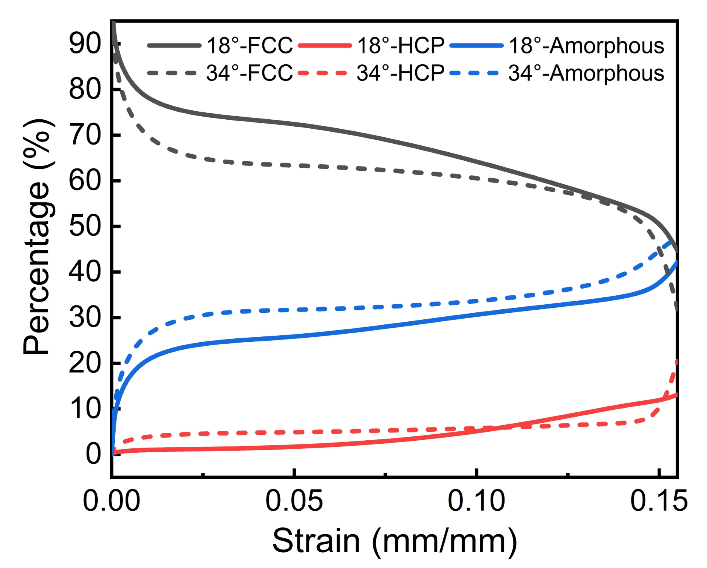 Metals 12 00217 g004