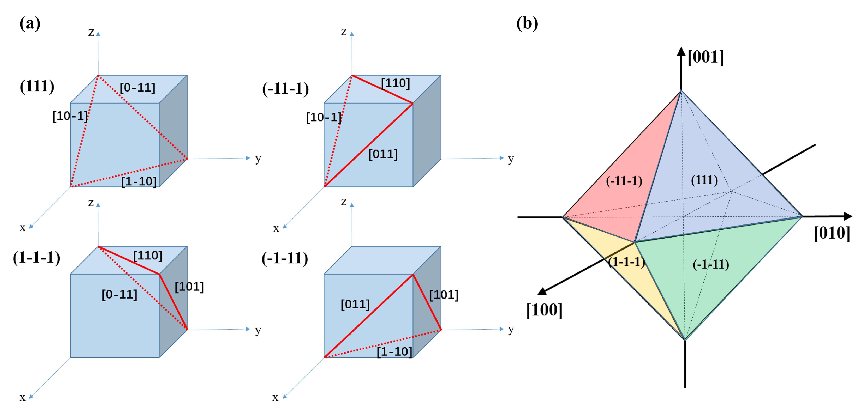 Metals 12 00217 g009