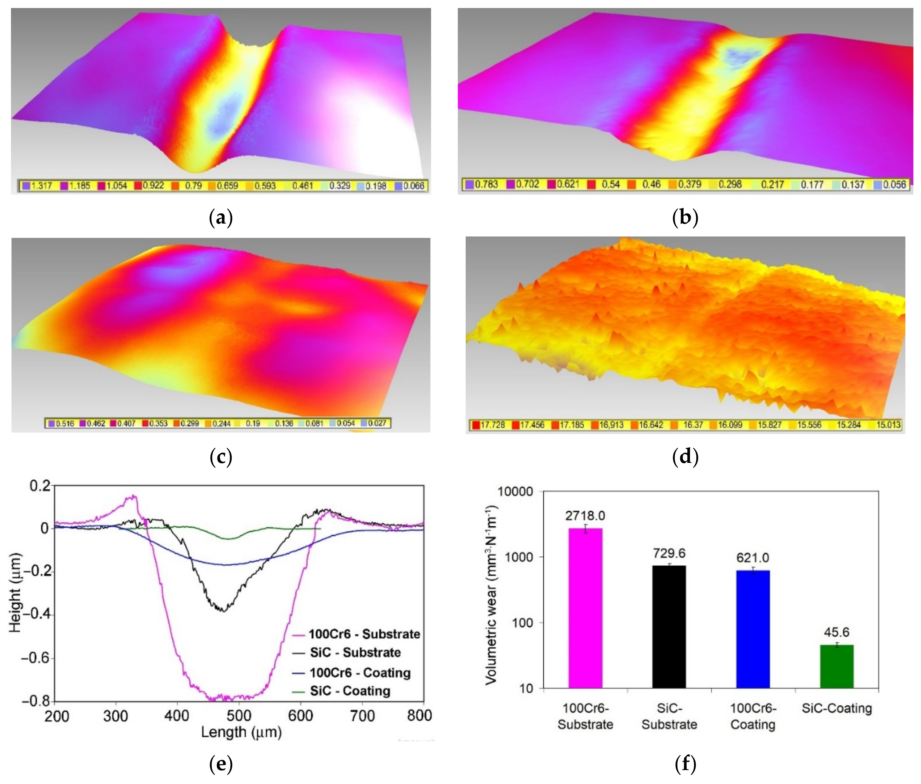 Metals 12 00218 g012