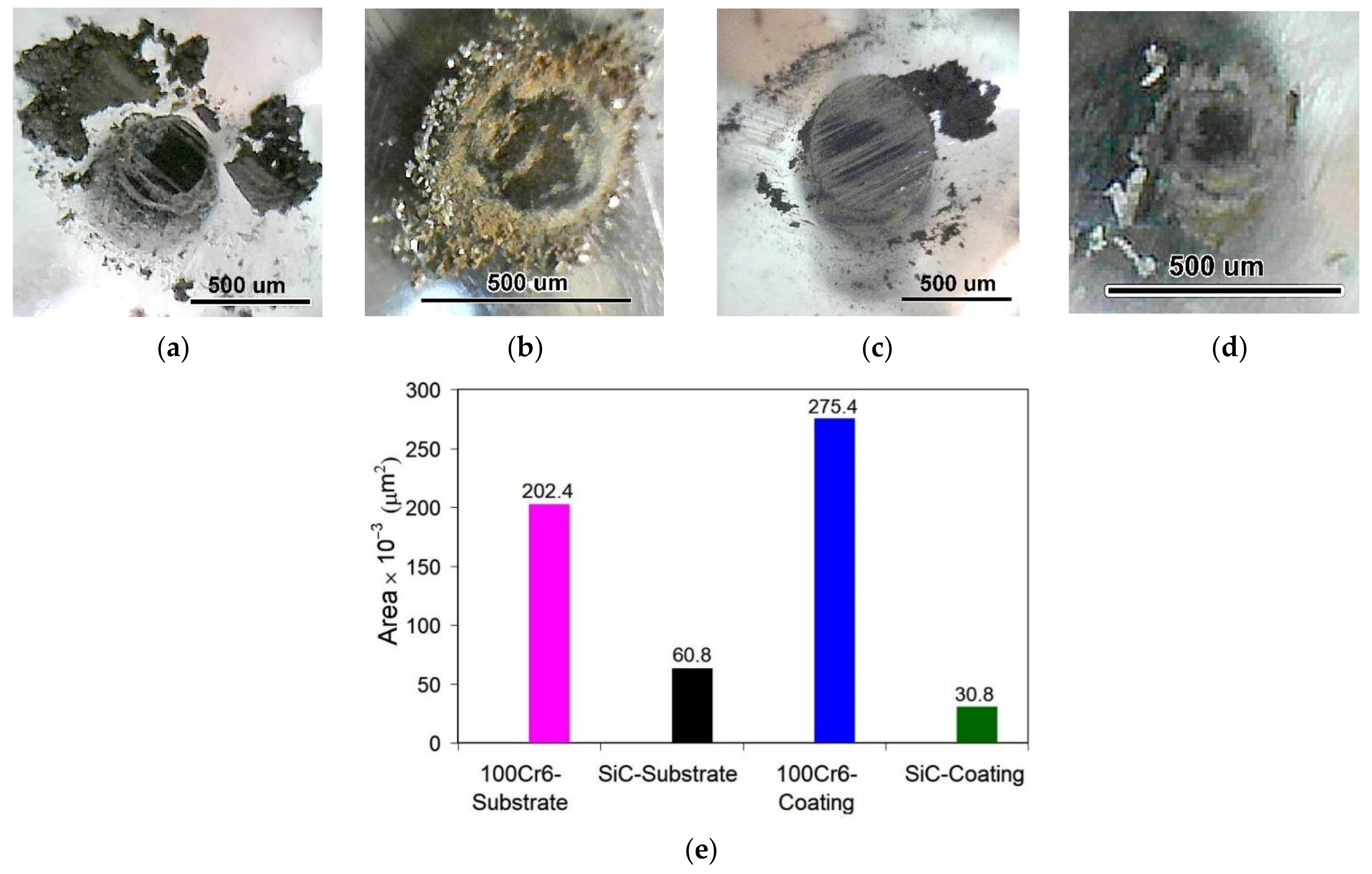 Metals 12 00218 g013