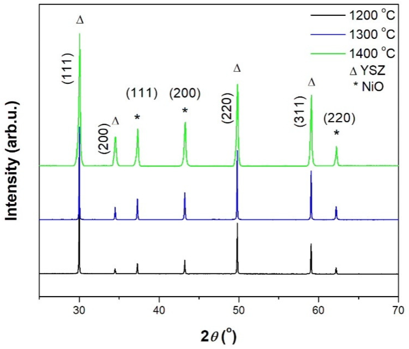 Metals 12 00219 g002