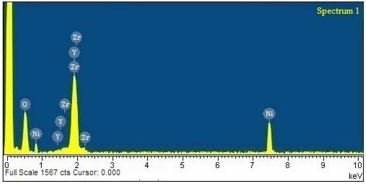 Metals 12 00219 g004