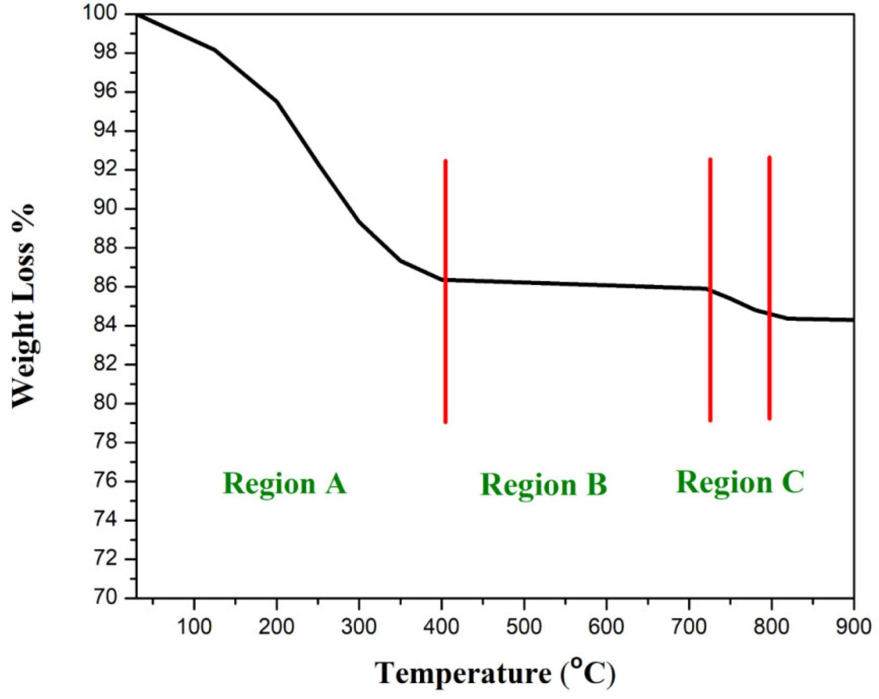 Metals 12 00219 g005