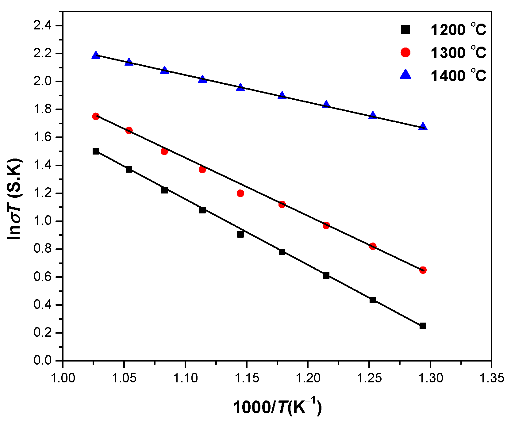 Metals 12 00219 g006