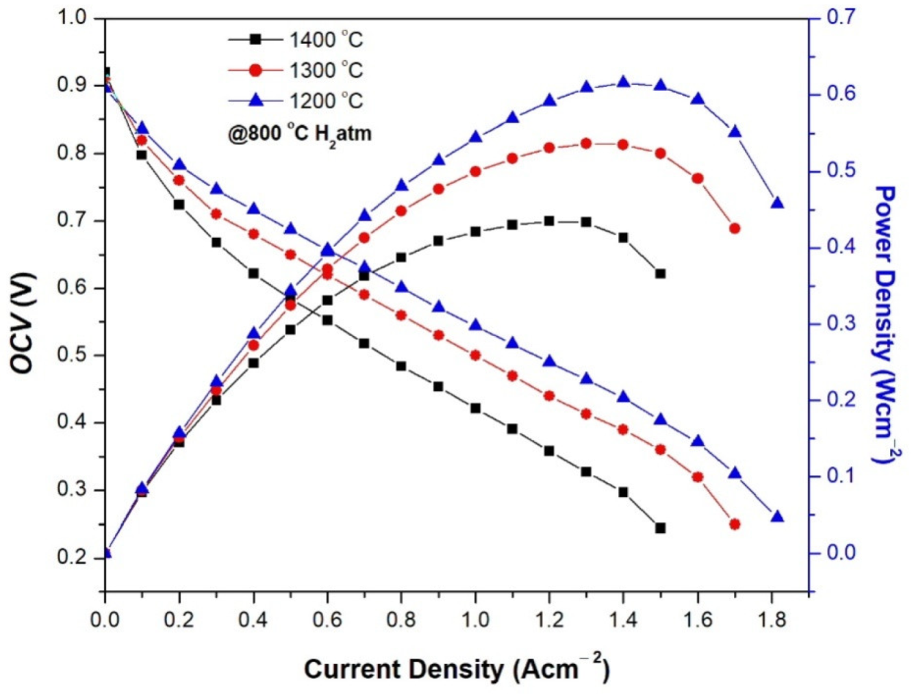 Metals 12 00219 g007