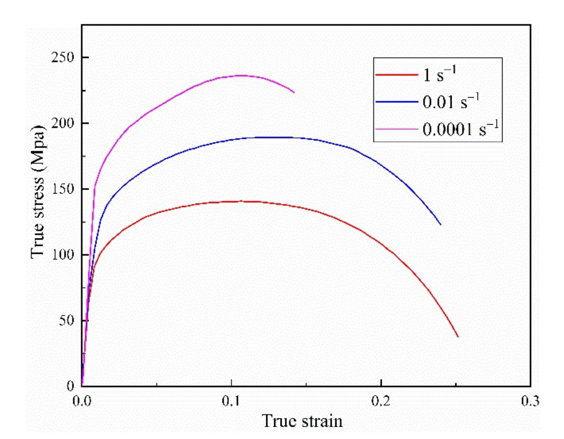 Metals 12 00220 g004