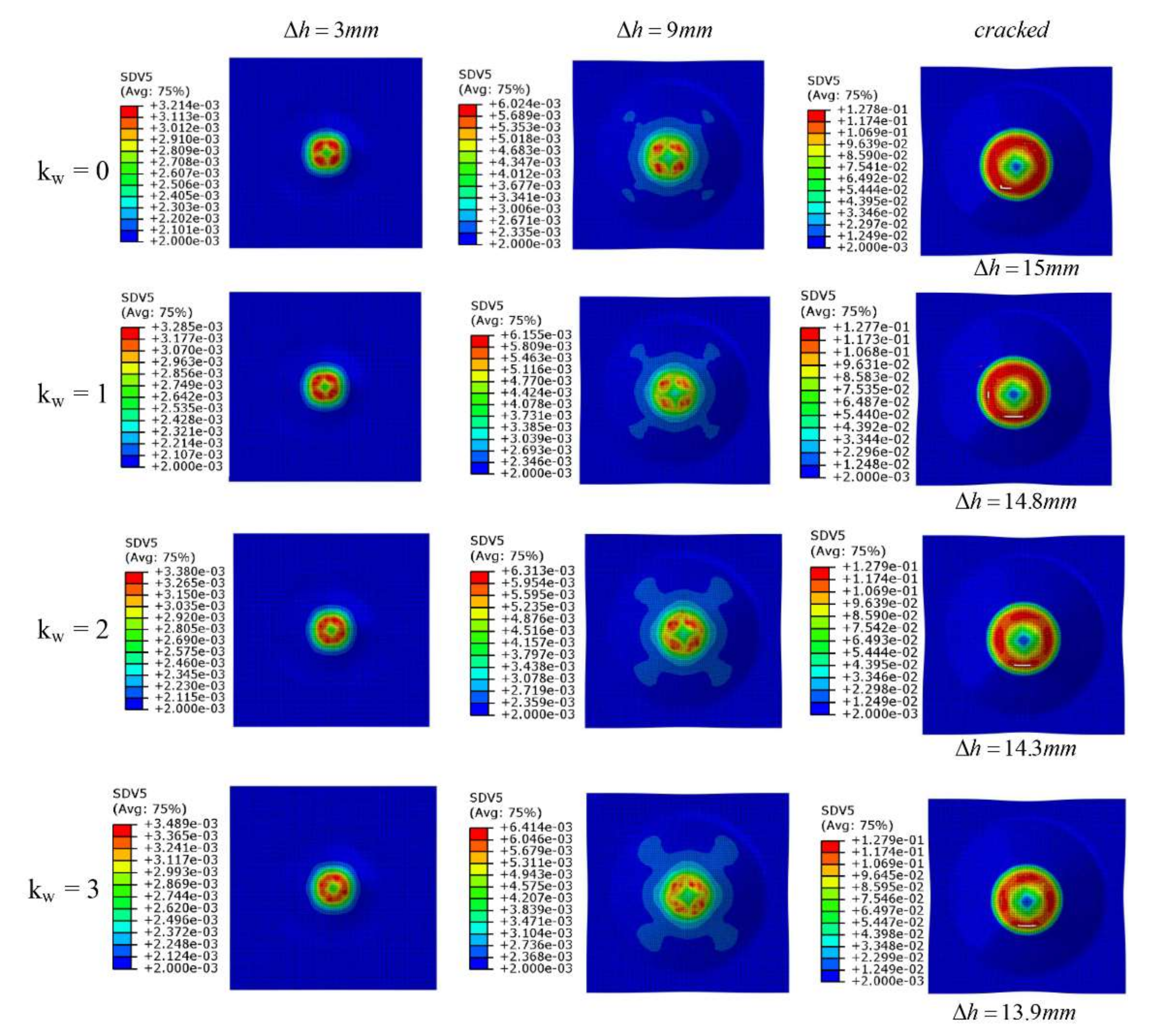 Metals 12 00220 g009