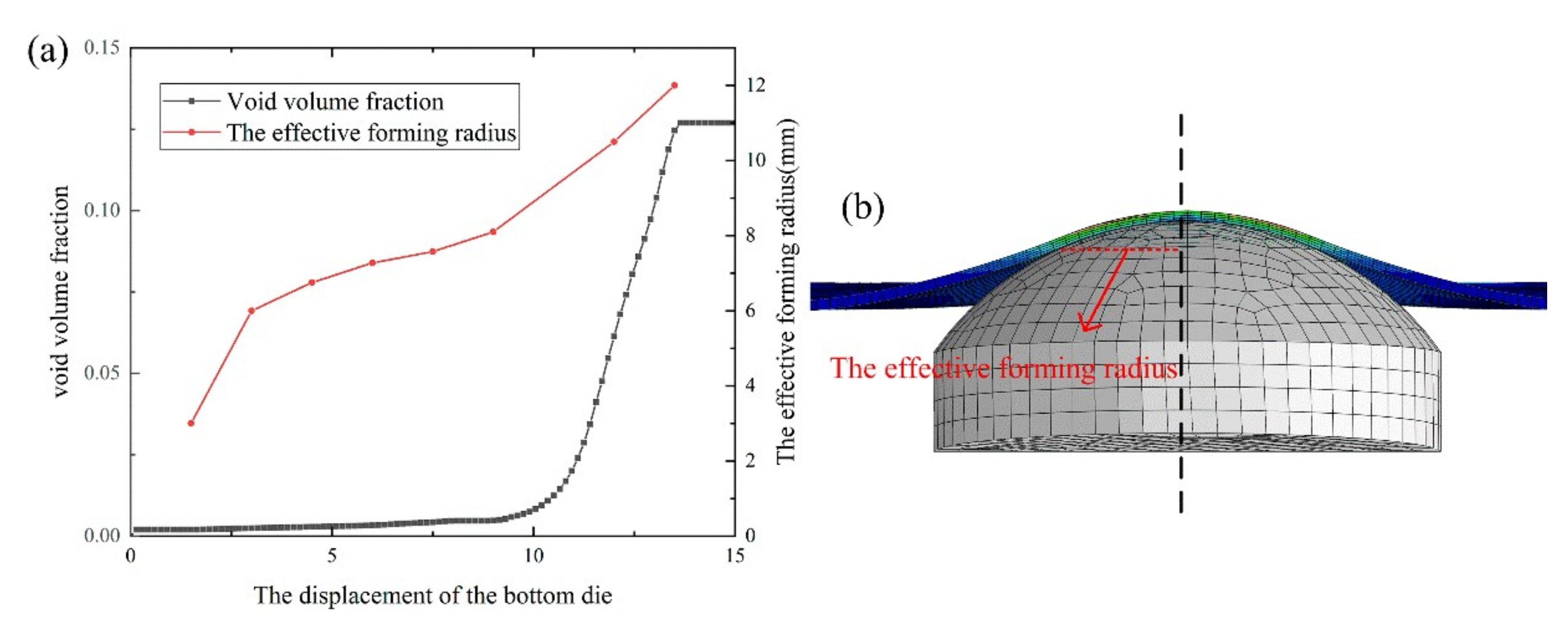 Metals 12 00220 g010
