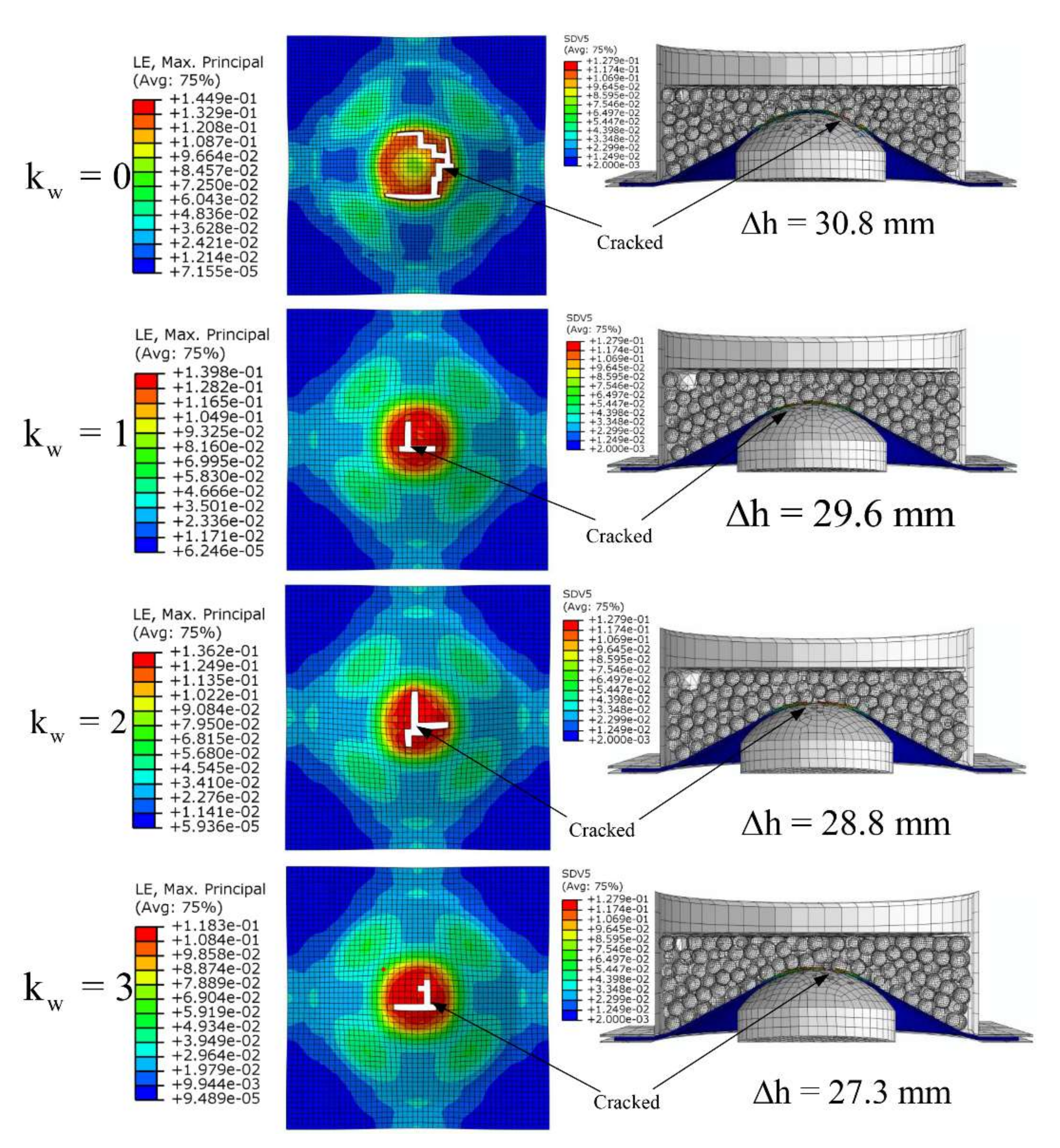 Metals 12 00220 g011