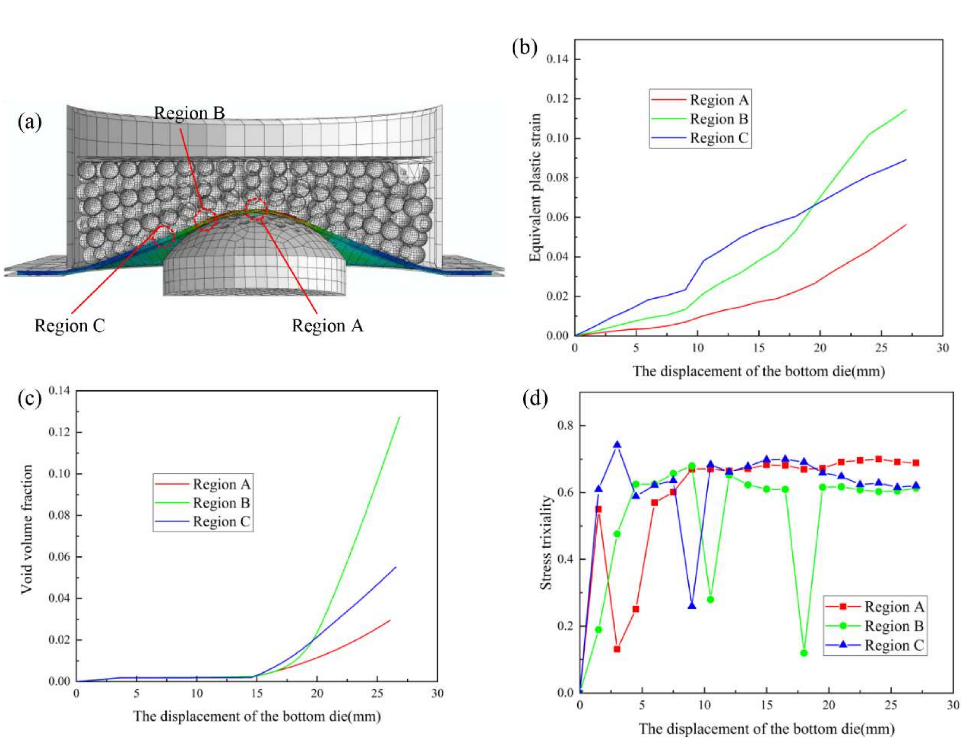 Metals 12 00220 g012