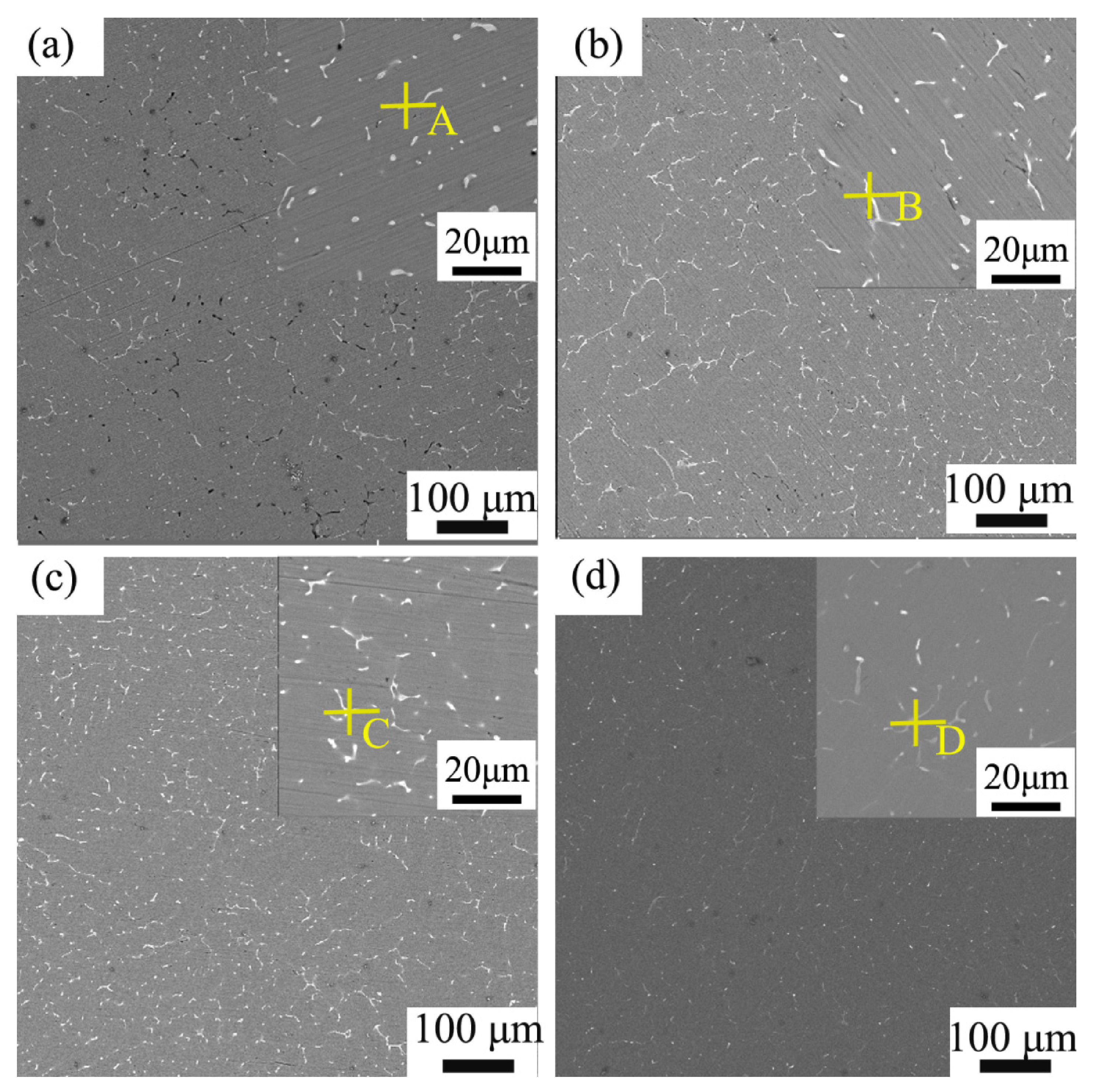 Metals 12 00221 g001