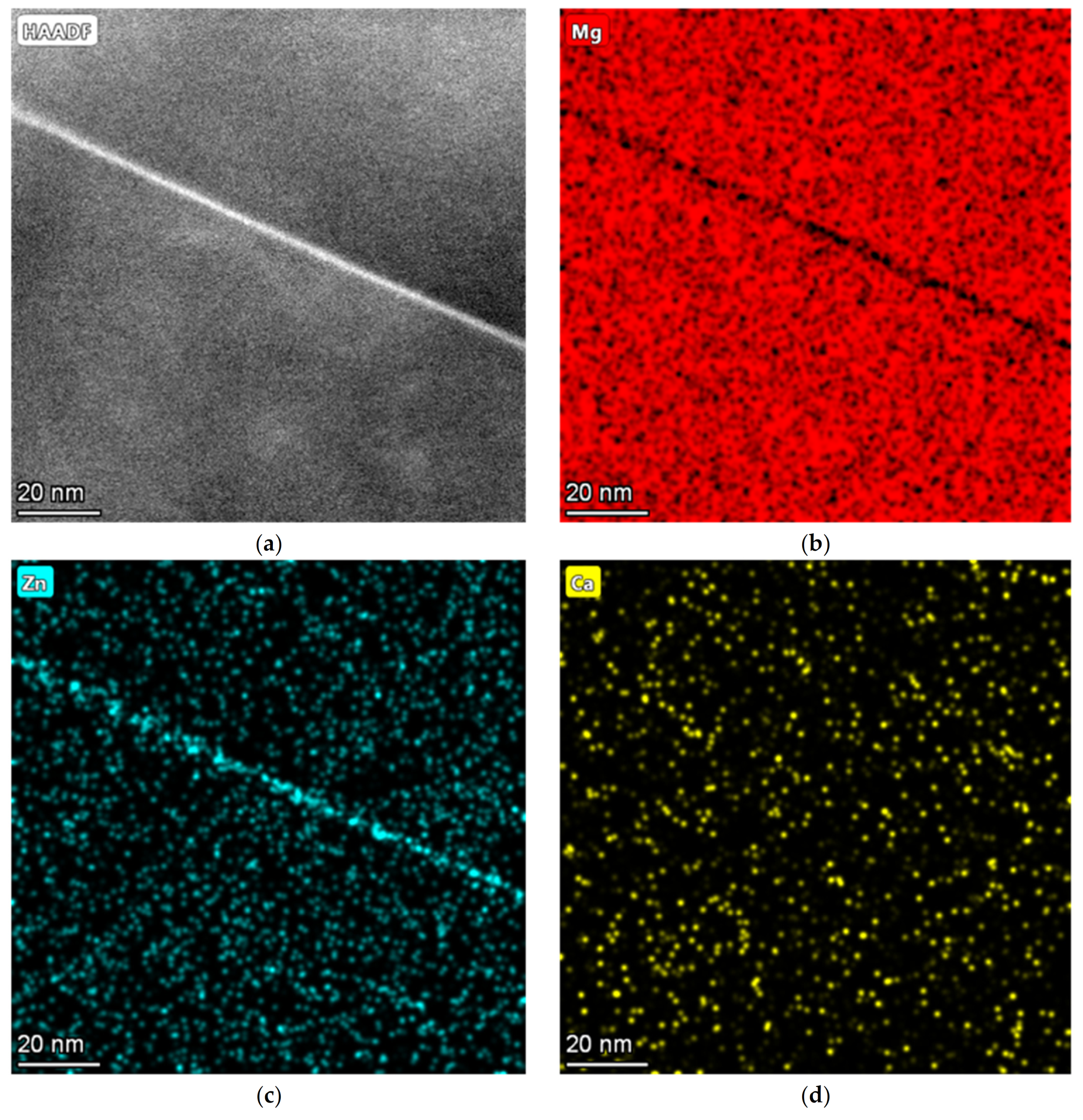 Metals 12 00221 g008