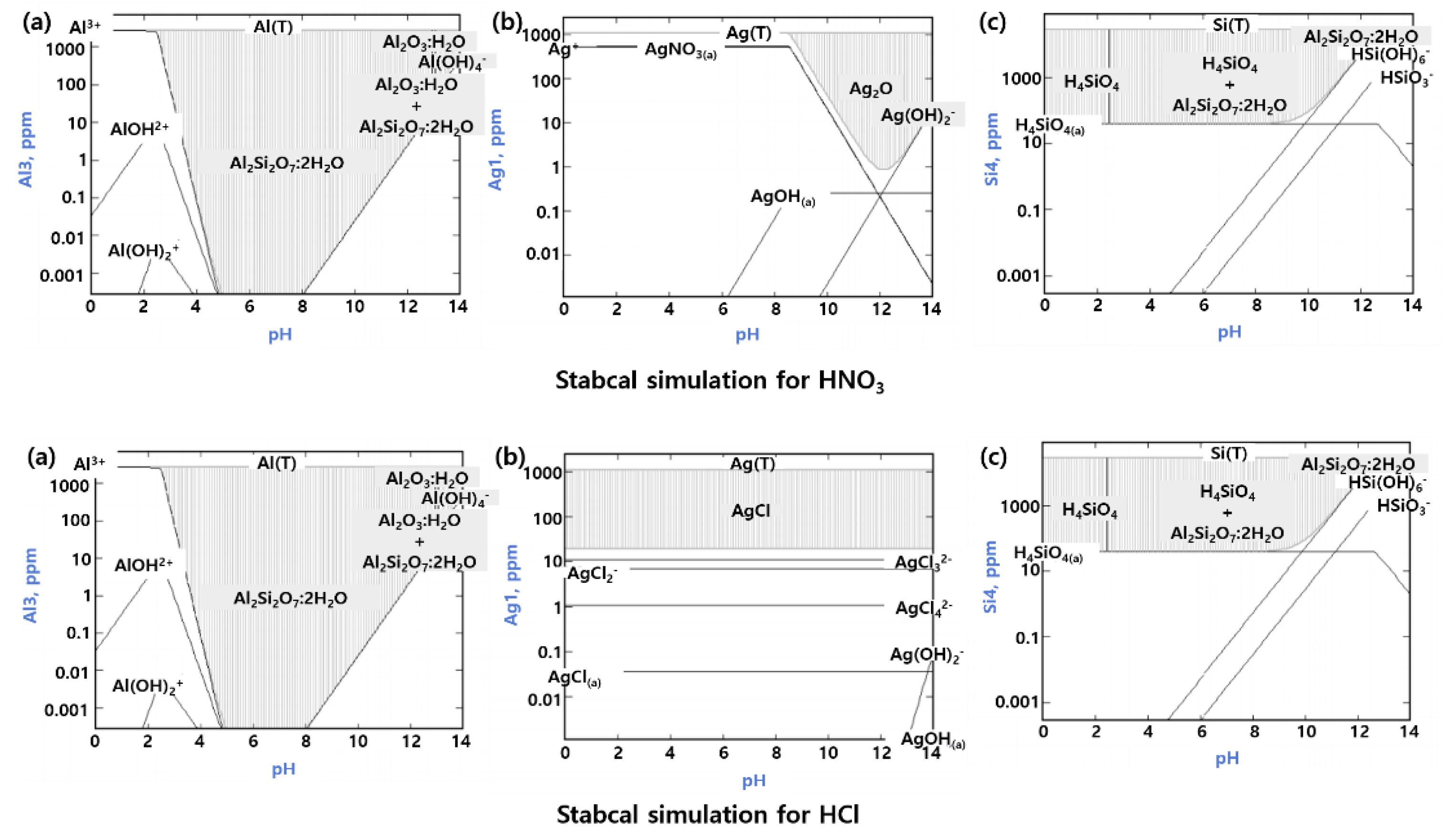 Metals 12 00222 g004