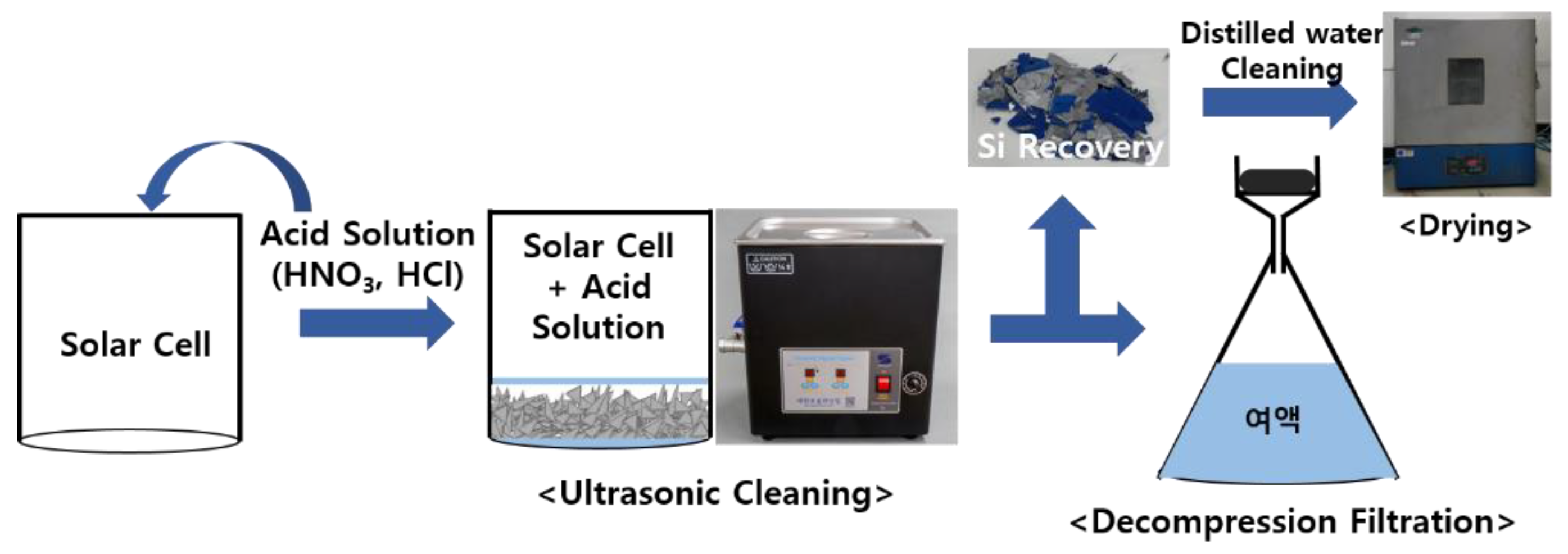 Metals 12 00222 g005