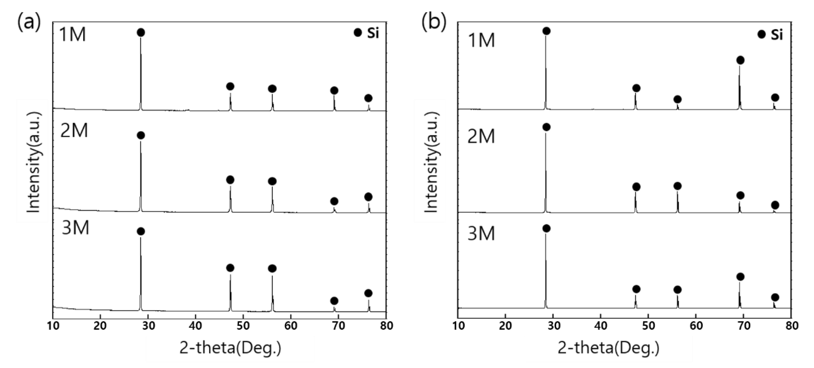 Metals 12 00222 g006
