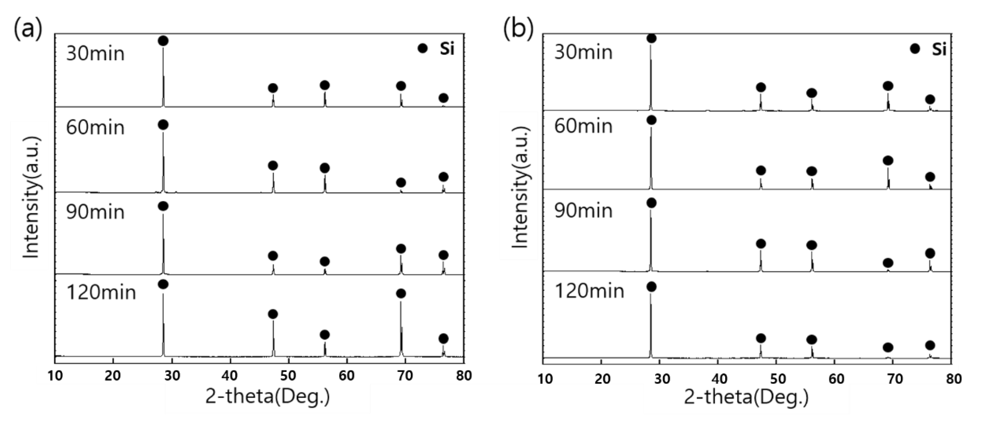 Metals 12 00222 g008
