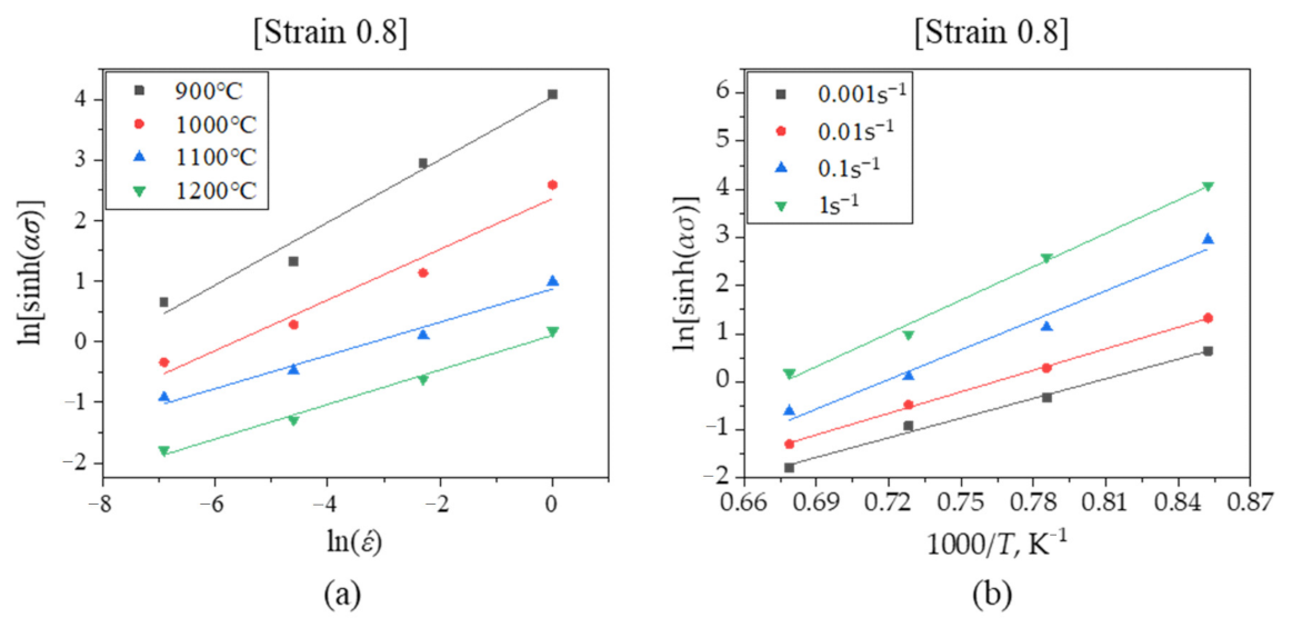 Metals 12 00223 g004