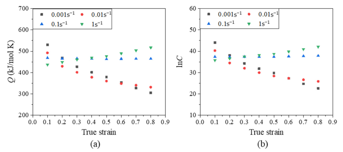 Metals 12 00223 g005