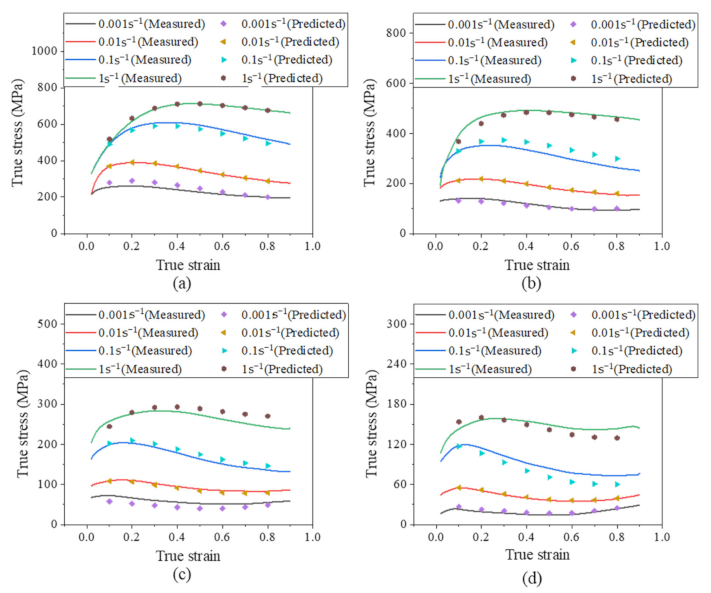 Metals 12 00223 g006