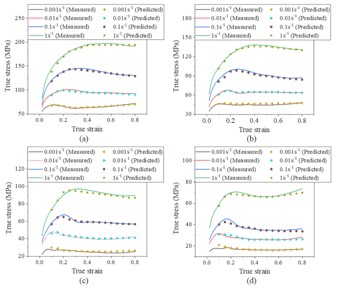 Metals 12 00223 g008