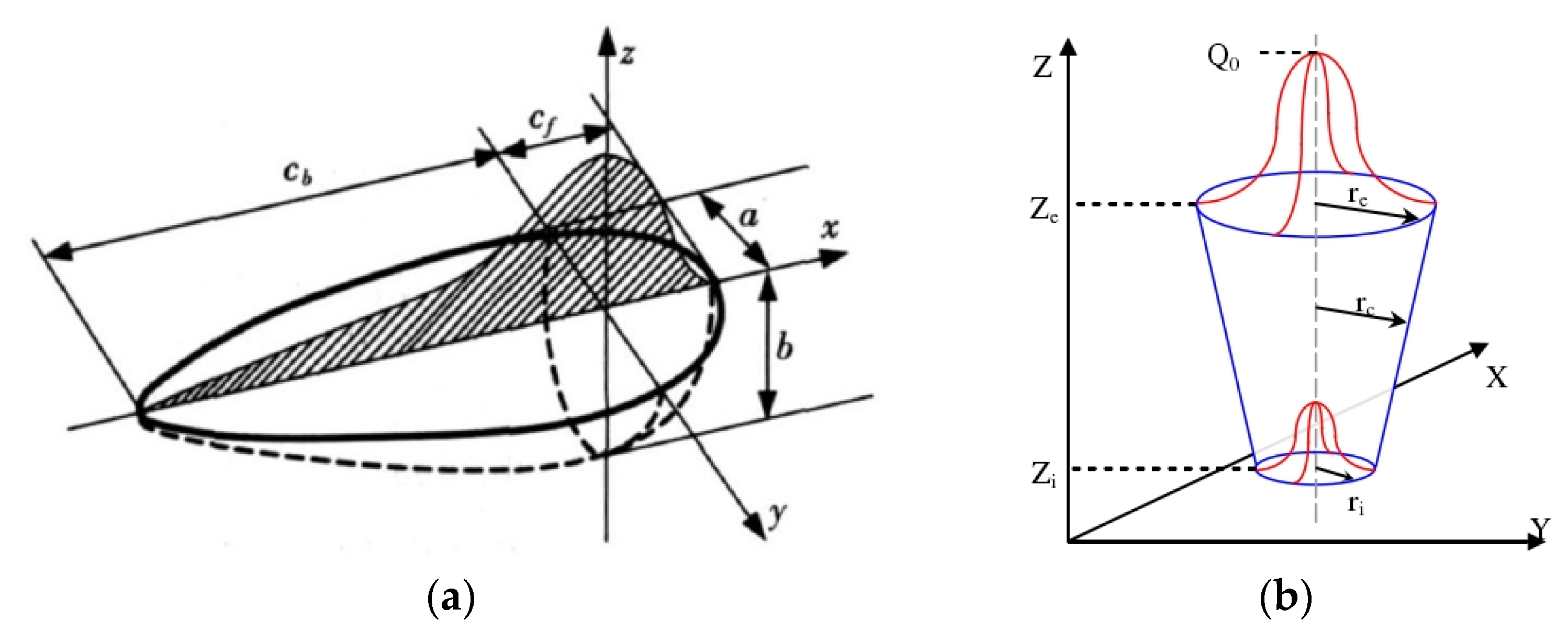 Metals 12 00224 g002