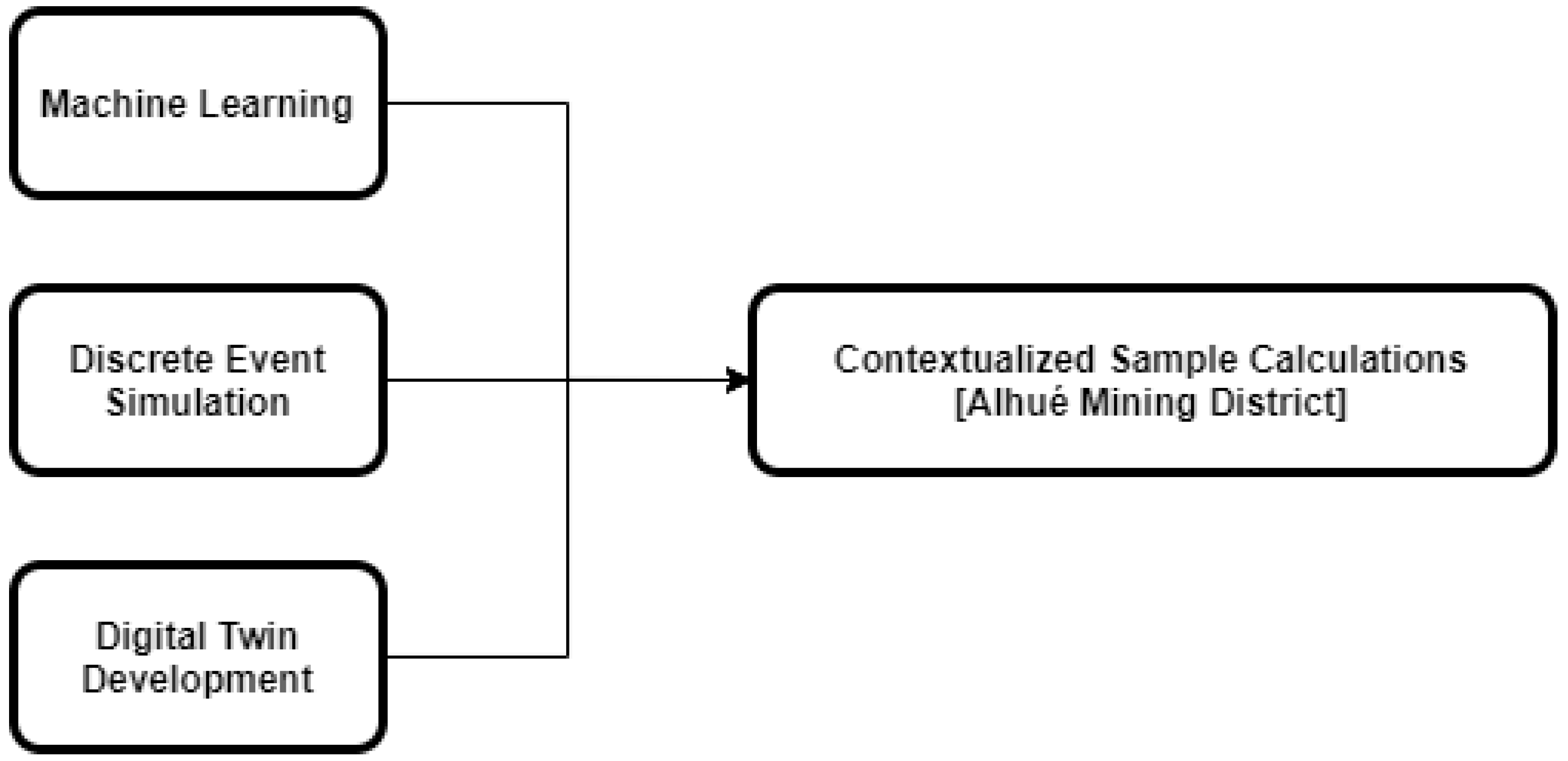 Metals 12 00225 g001