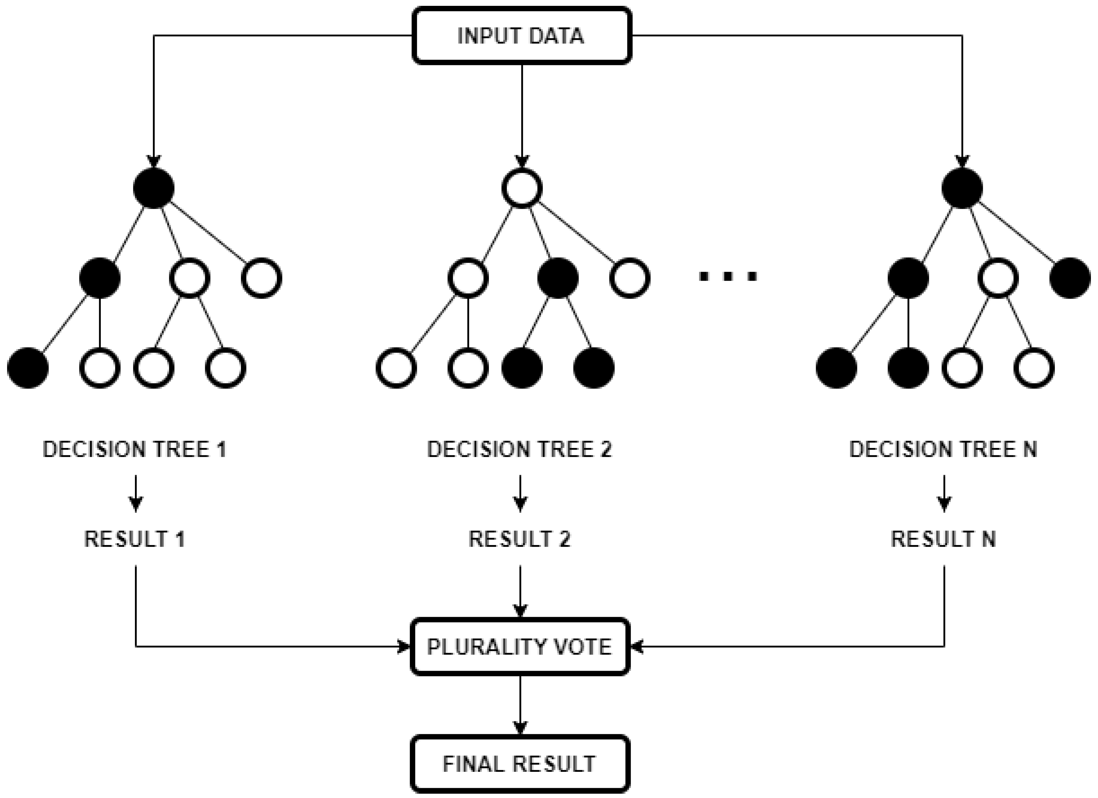 Metals 12 00225 g003