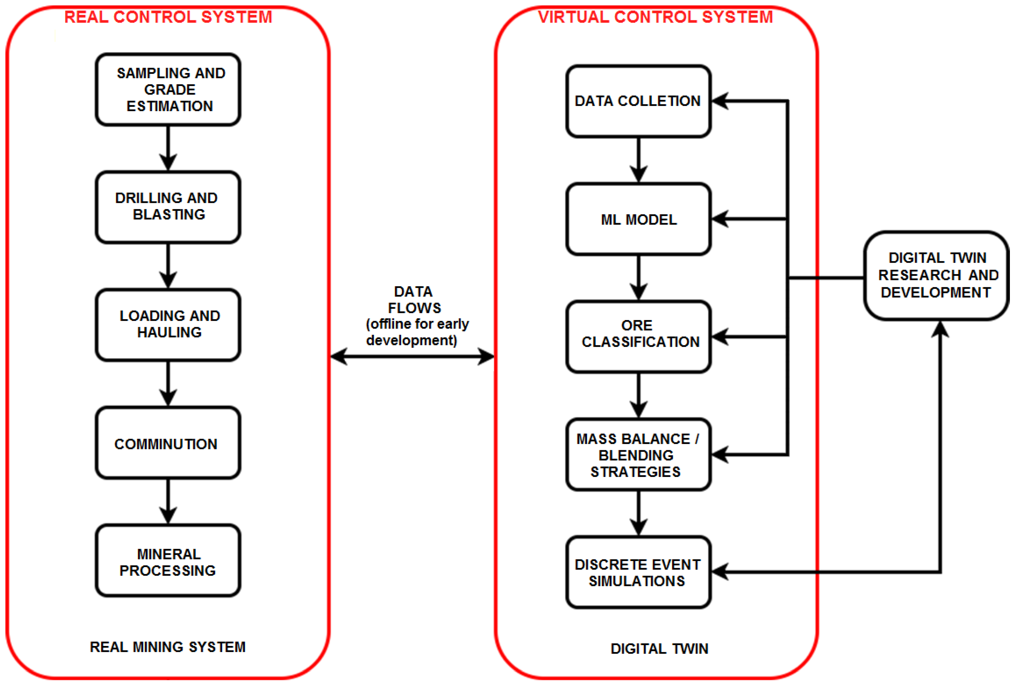 Metals 12 00225 g005