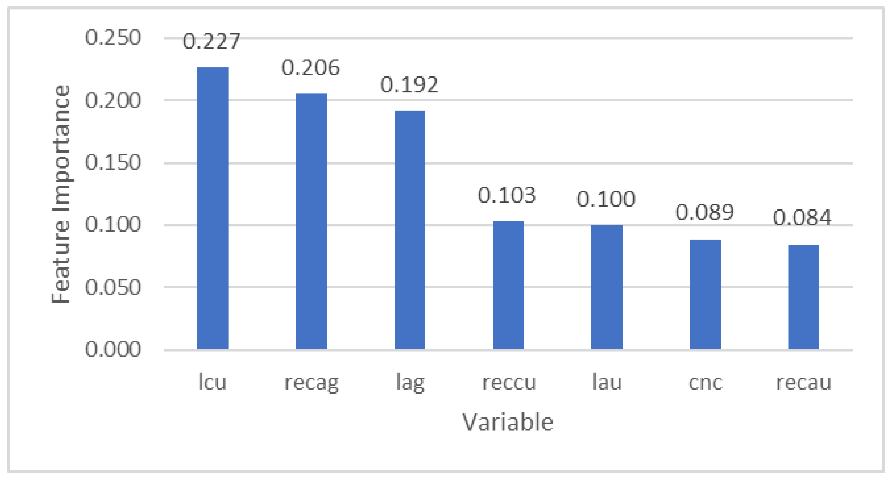 Metals 12 00225 g007