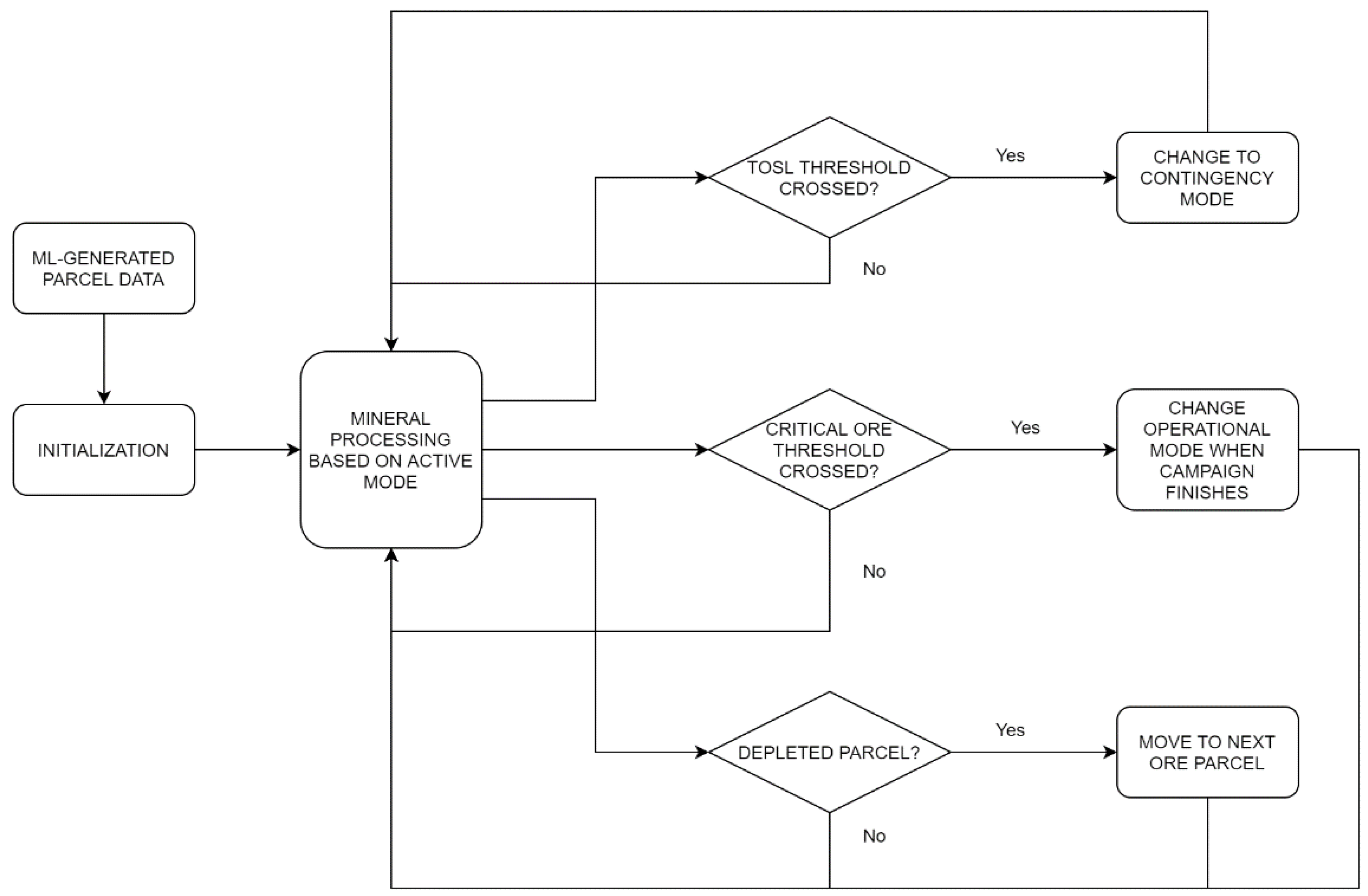 Metals 12 00225 g008