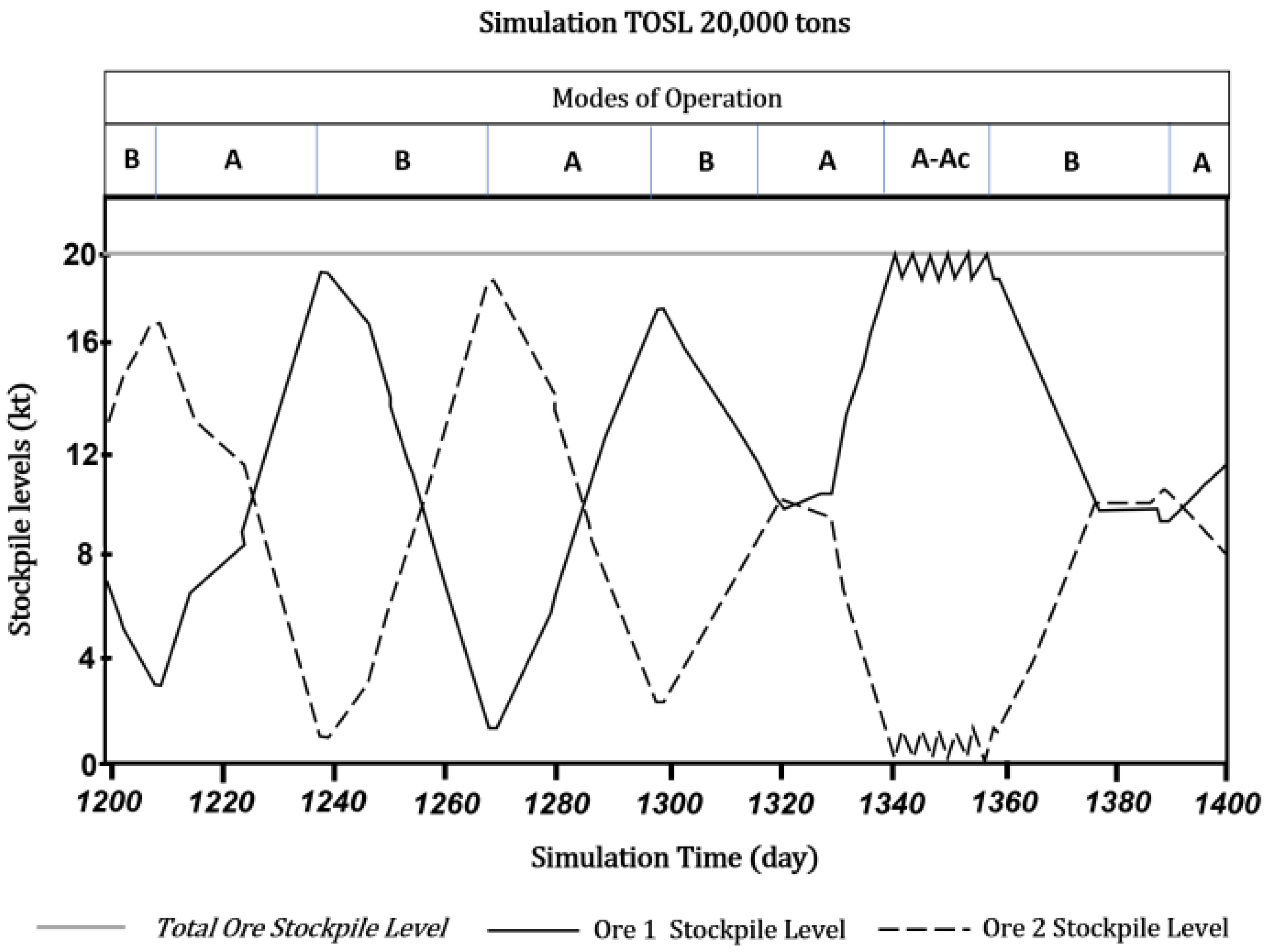 Metals 12 00225 g009