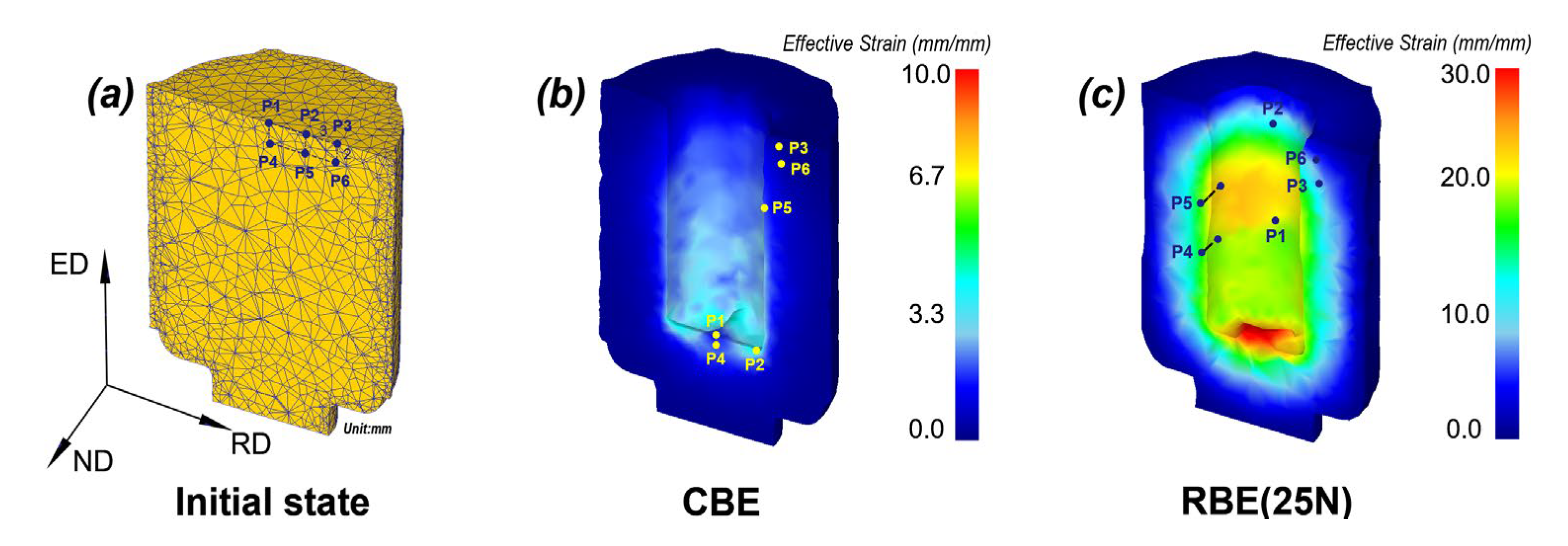 Metals 12 00227 g003