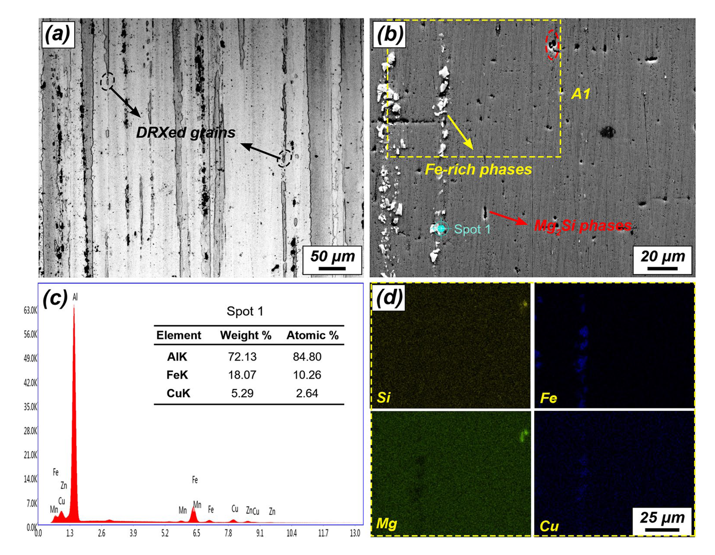 Metals 12 00227 g005