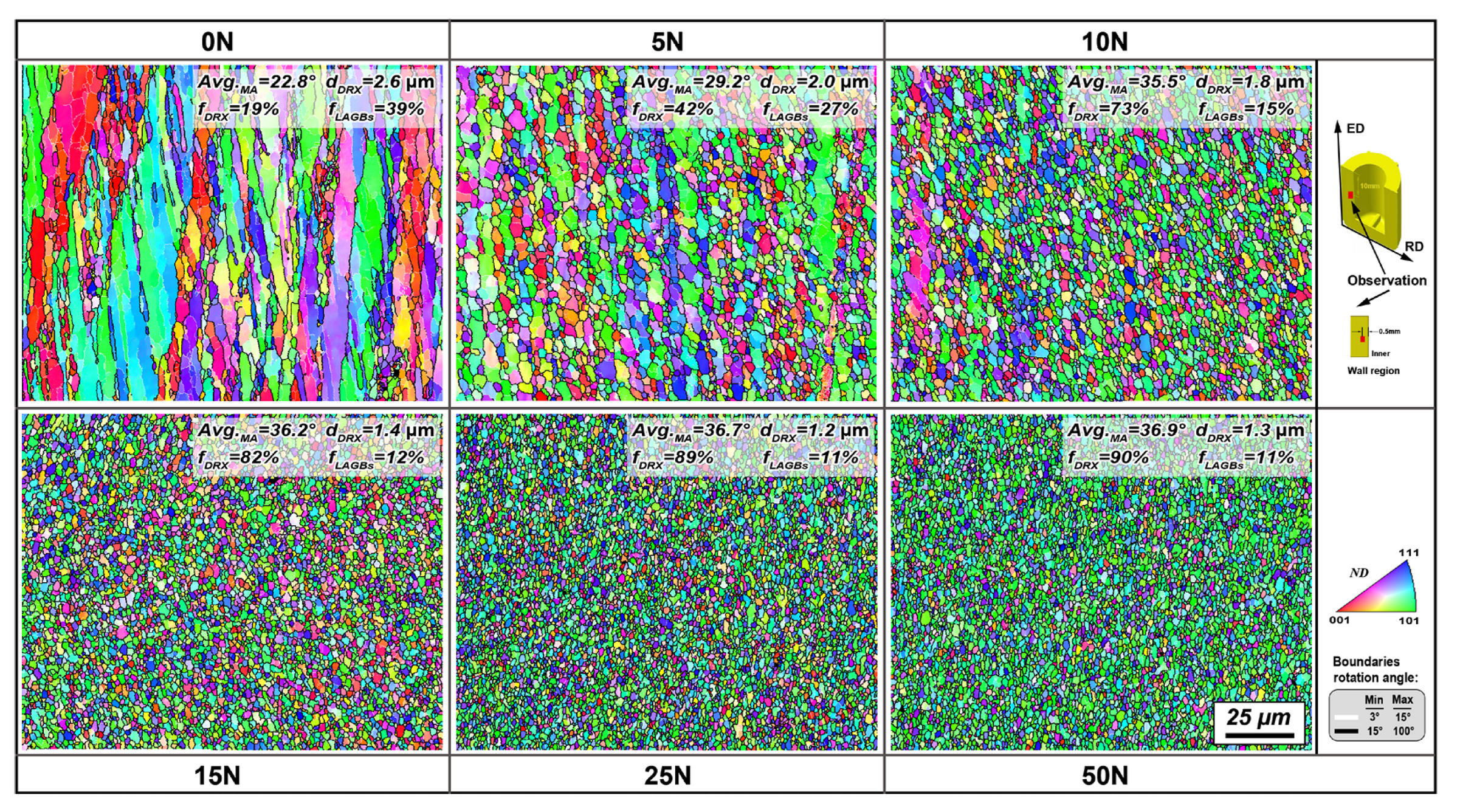 Metals 12 00227 g009