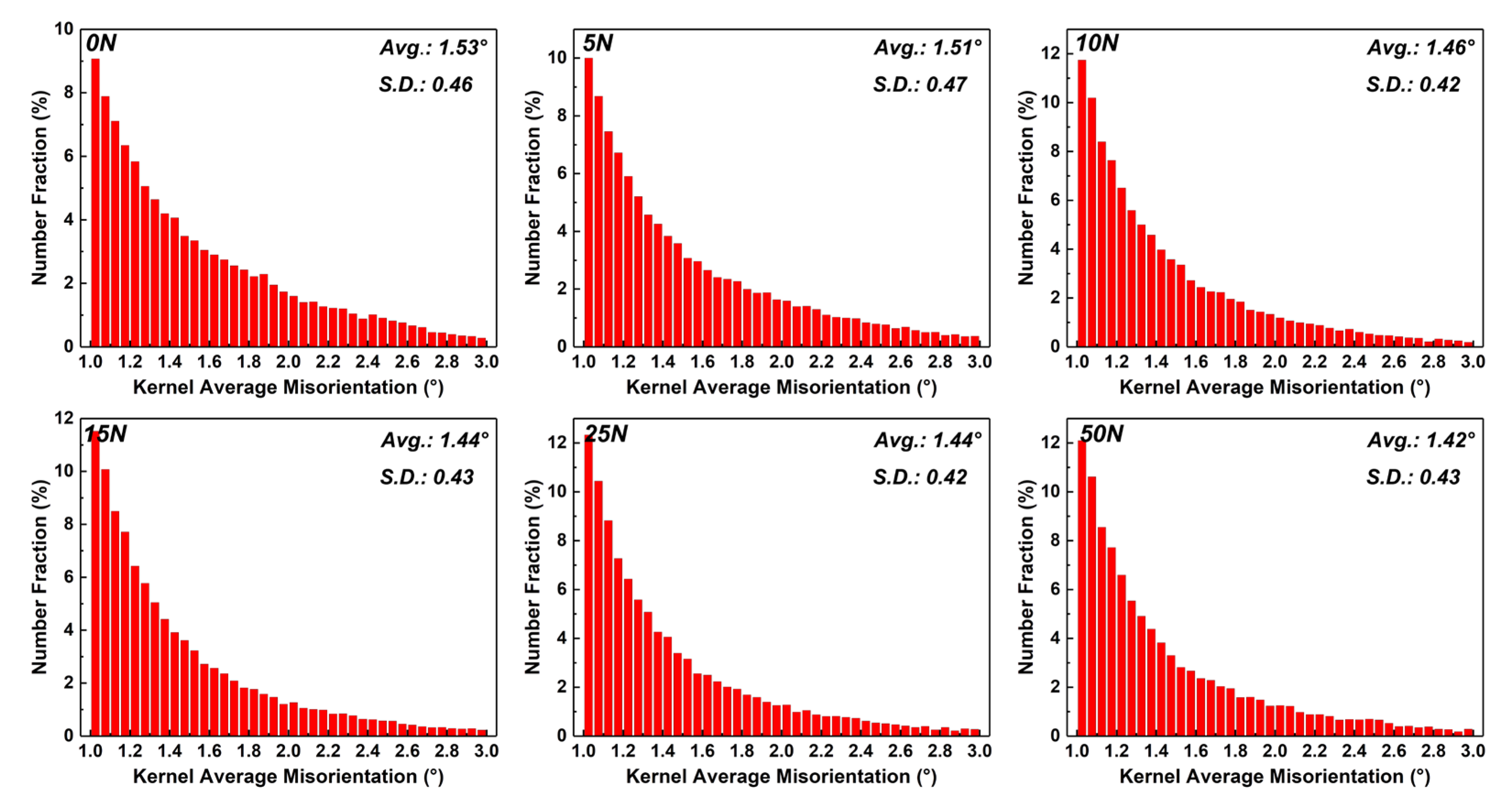 Metals 12 00227 g010