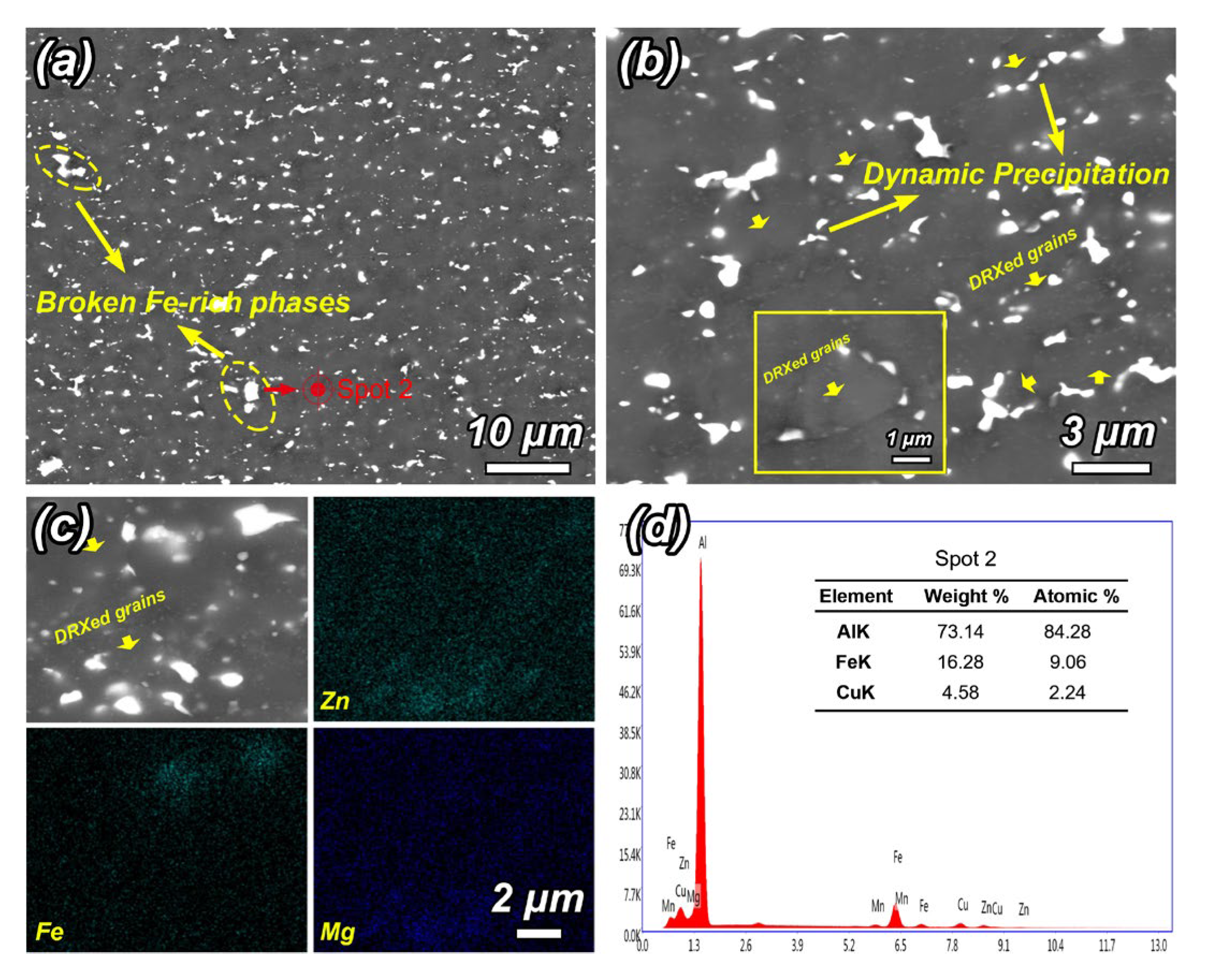Metals 12 00227 g013