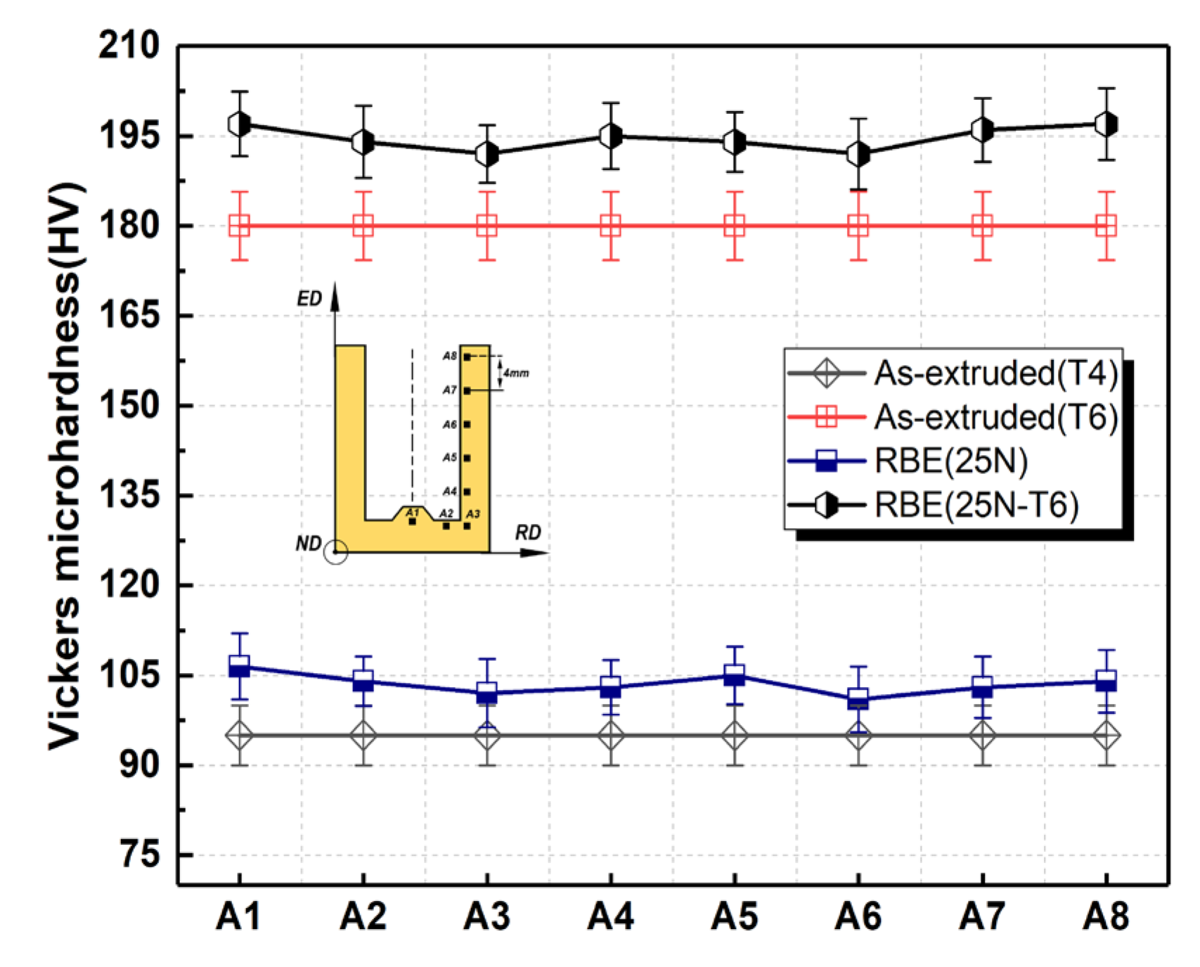 Metals 12 00227 g018