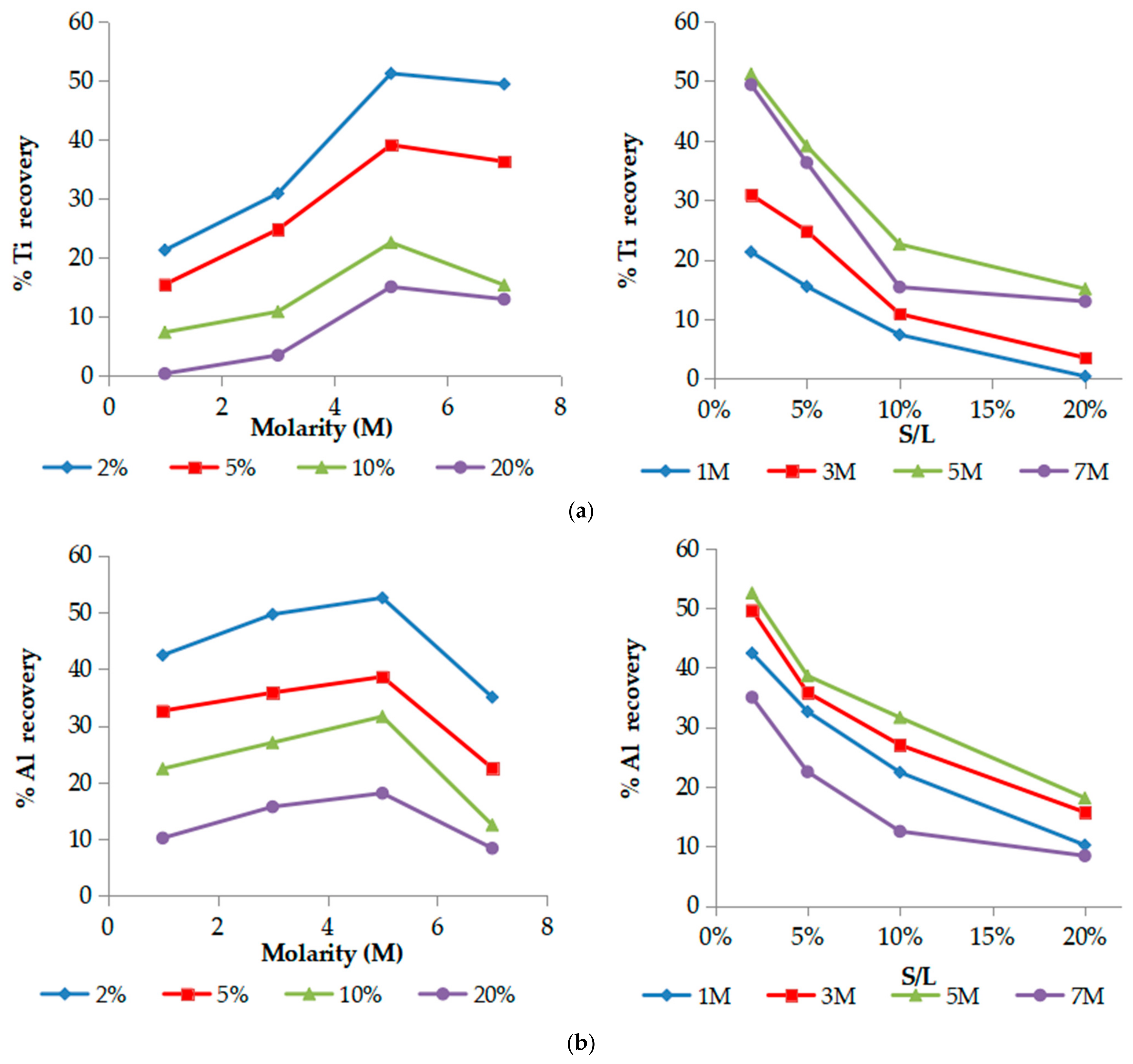 Metals 12 00228 g003a