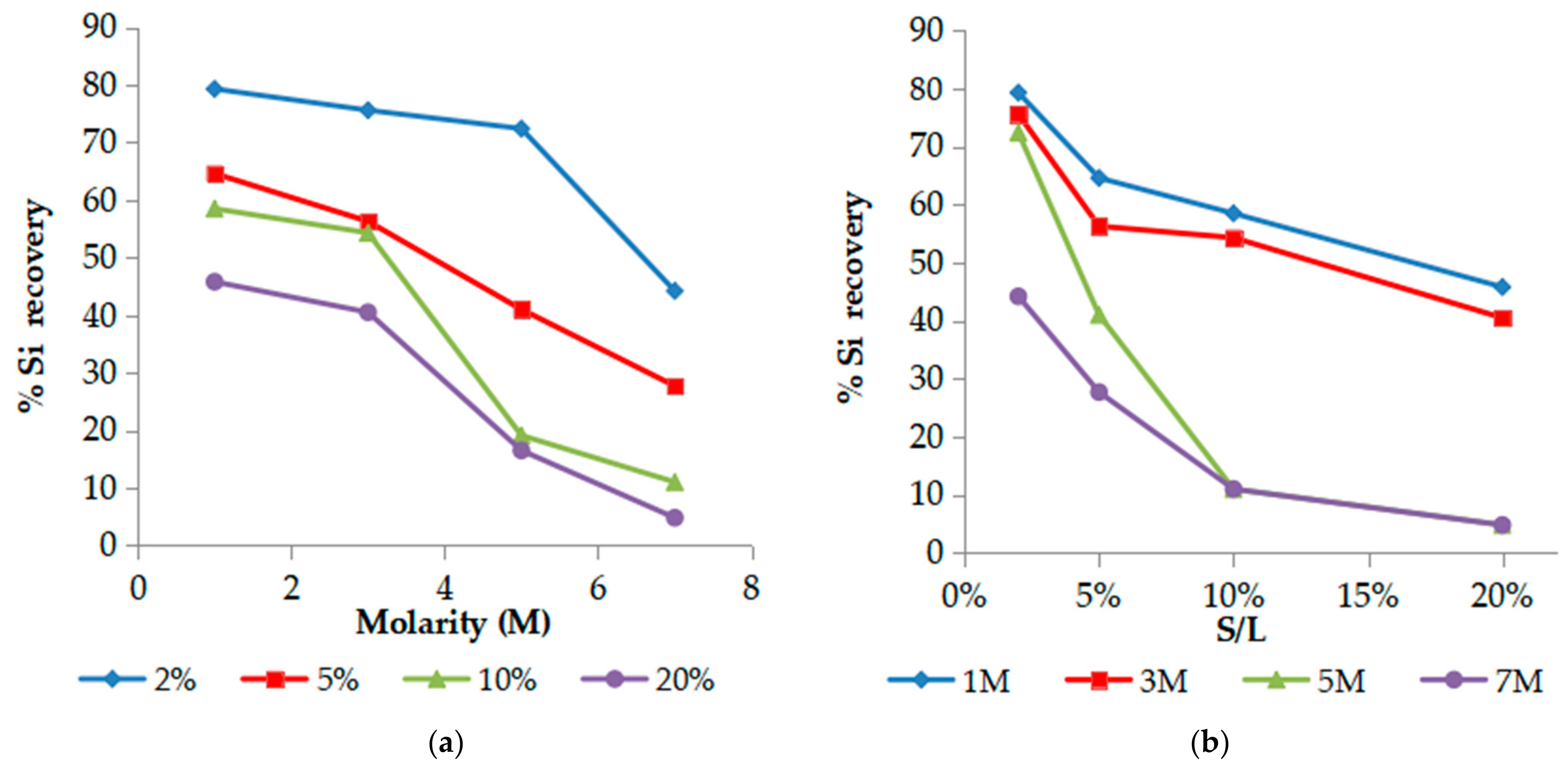 Metals 12 00228 g004