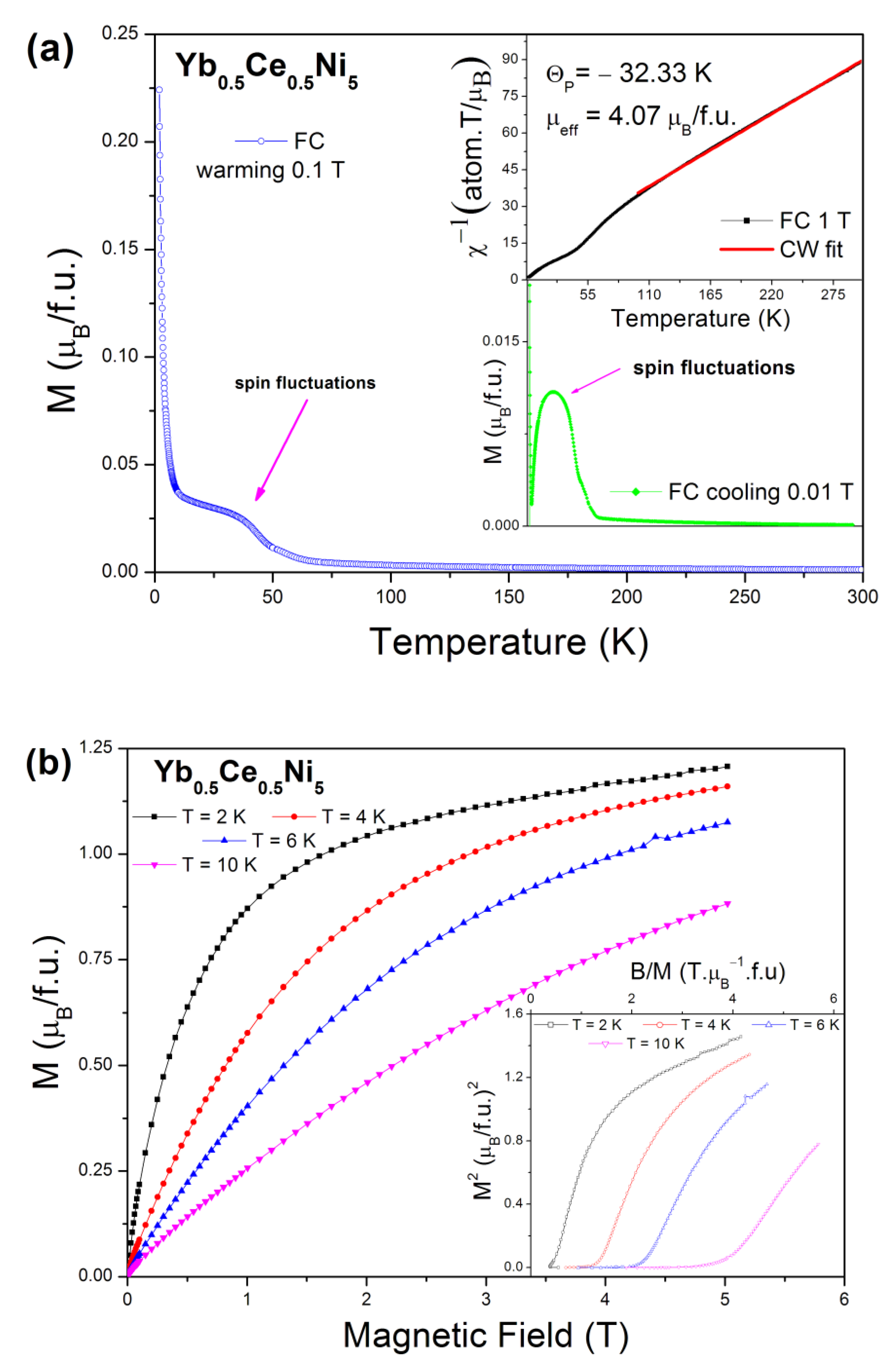 Metals 12 00230 g002