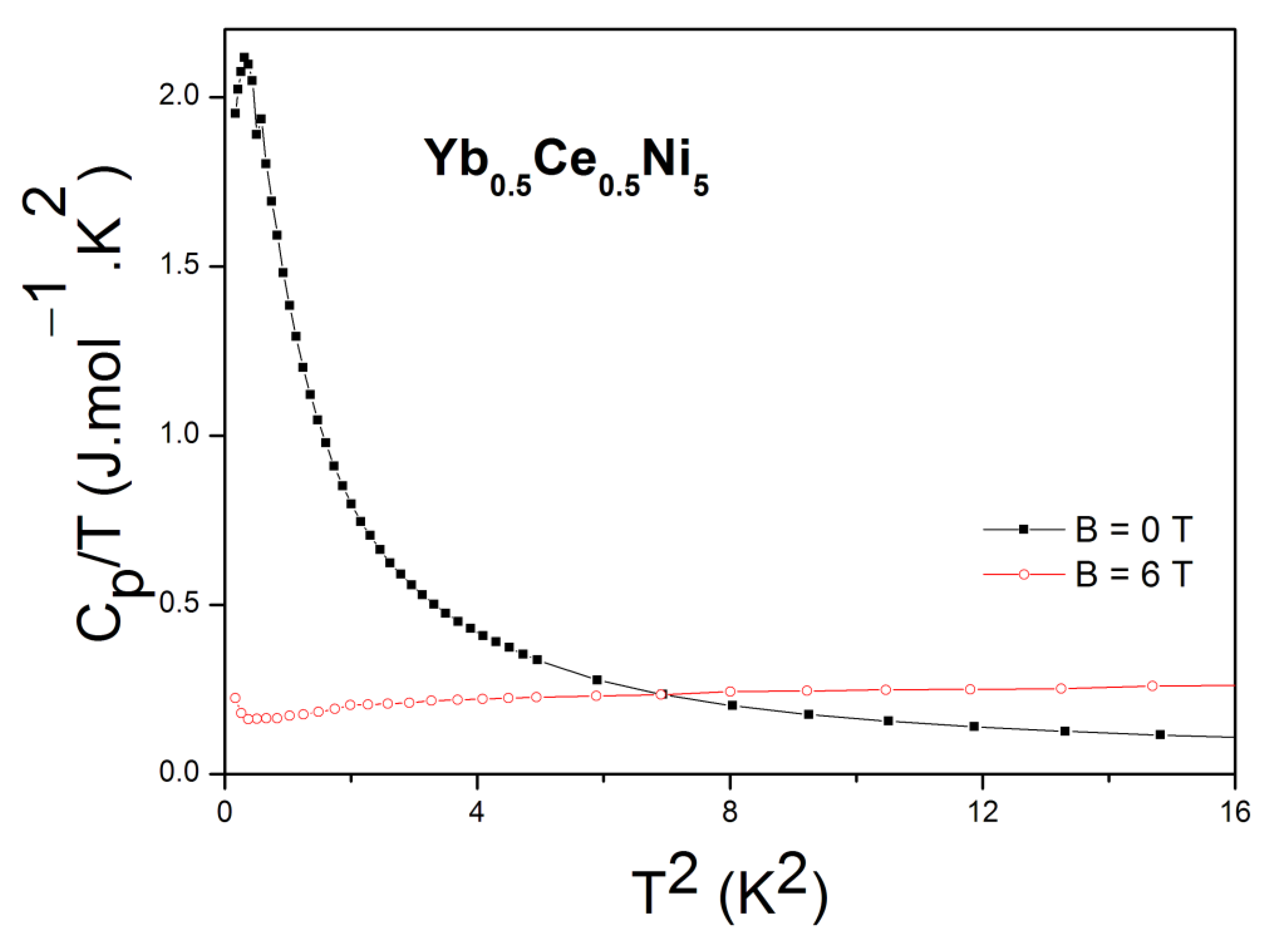 Metals 12 00230 g003