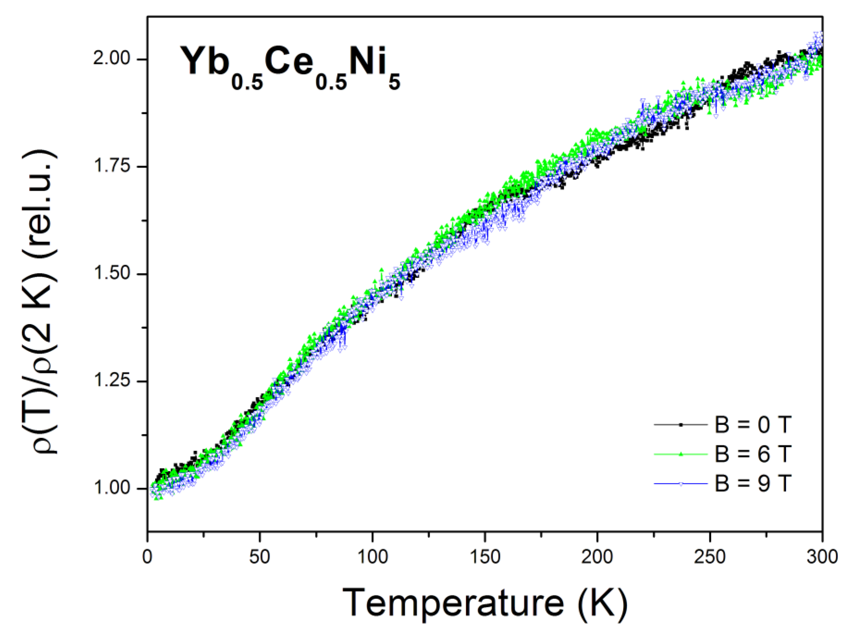Metals 12 00230 g005