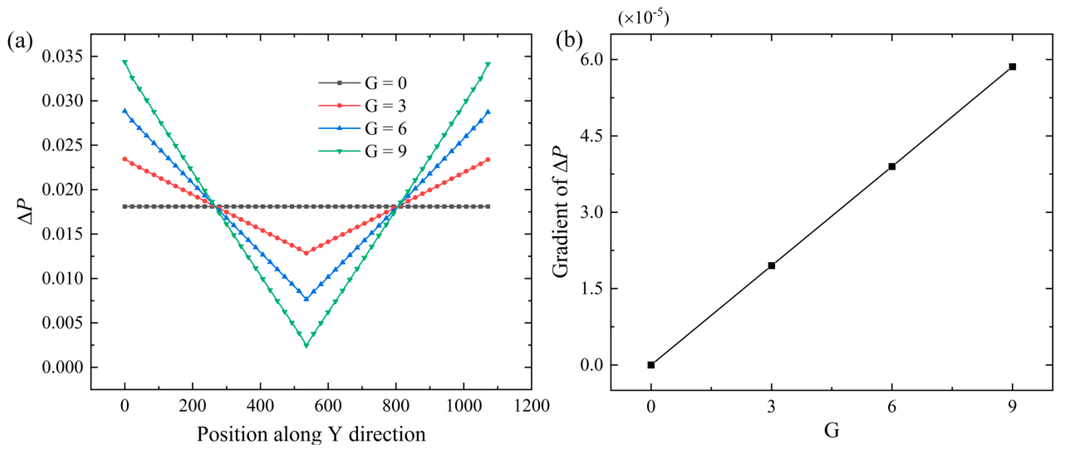 Metals 12 00232 g005