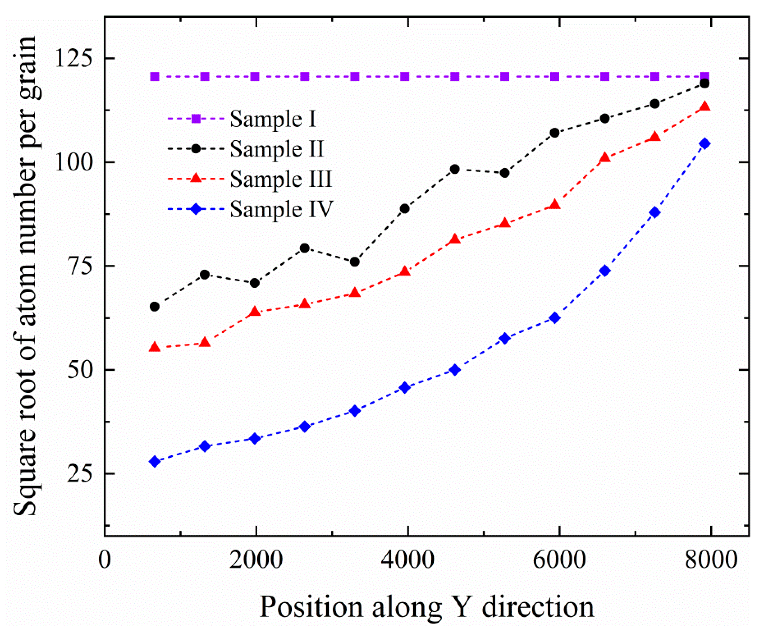 Metals 12 00232 g011