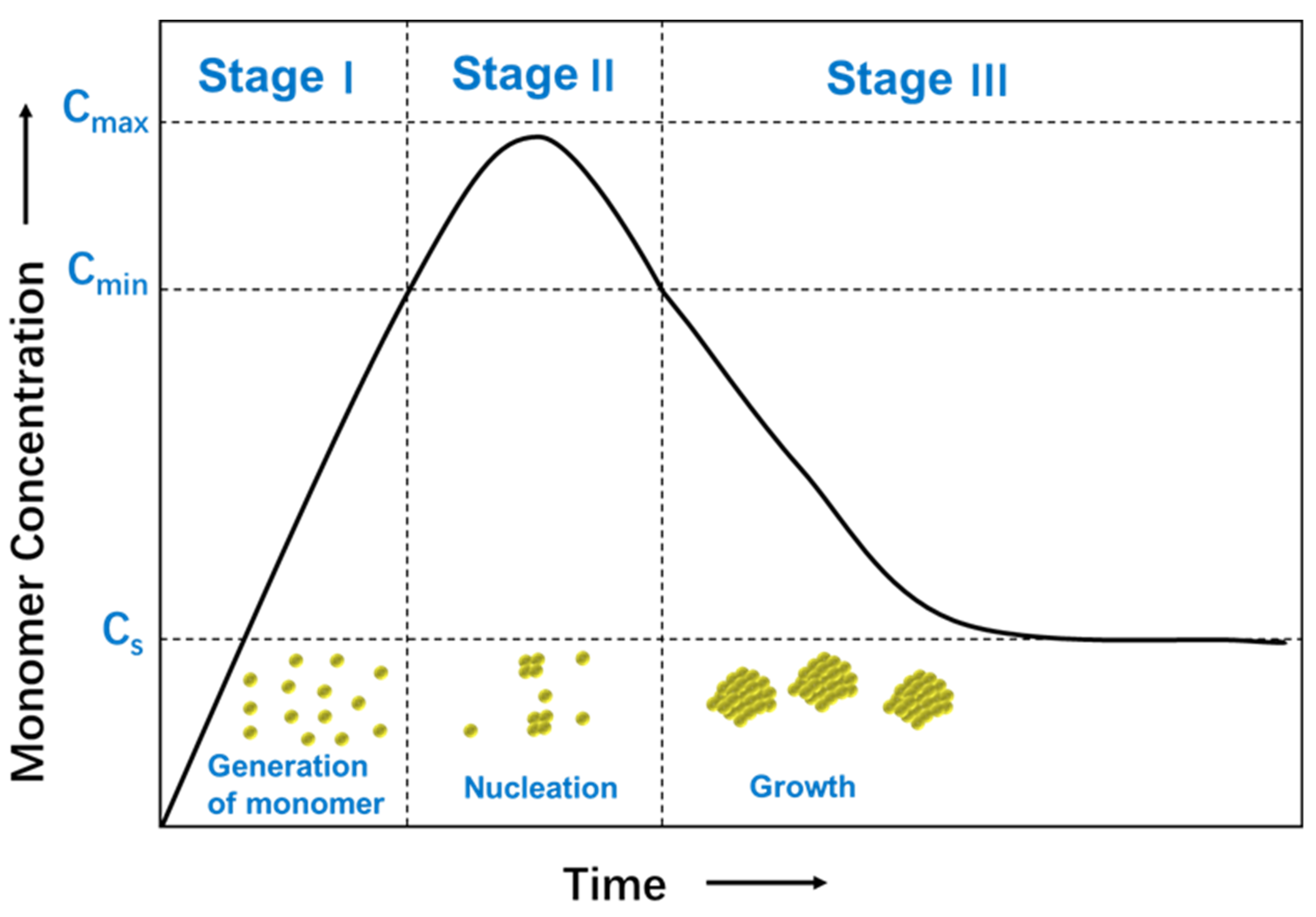 Metals 12 00234 g002